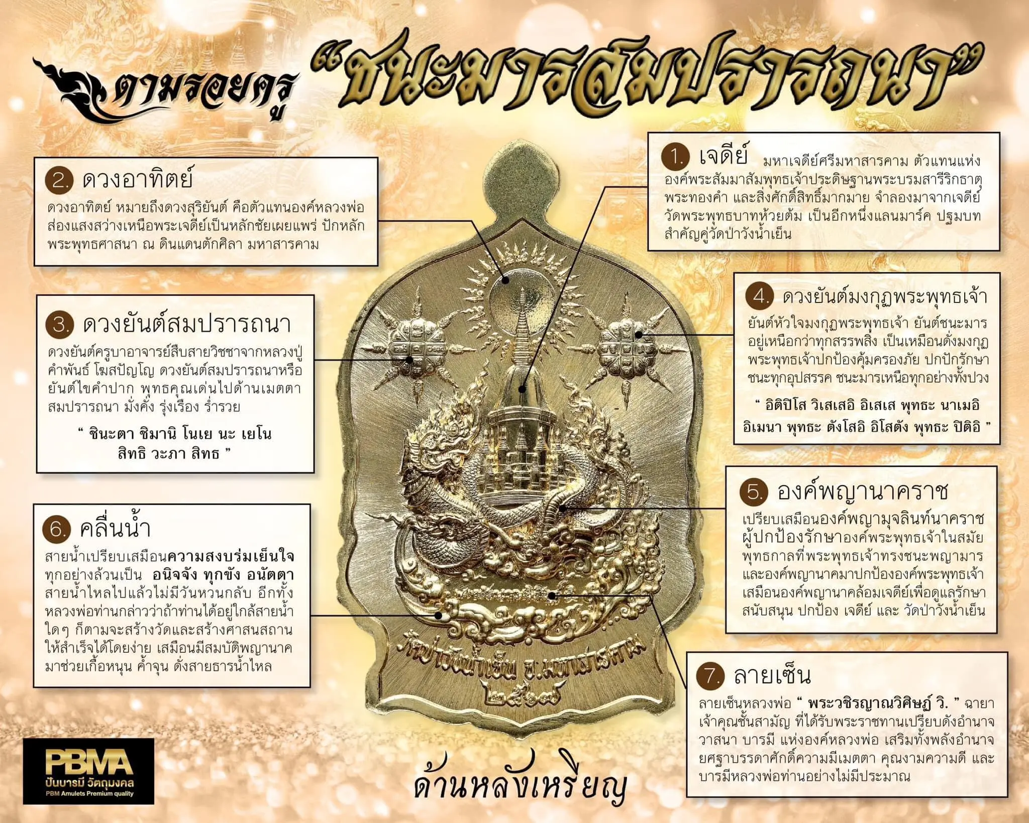 เหรียญ ชนะมารสมปรารถนา หลวงพ่อสุริยันต์ วัดวังน้ำเย็น