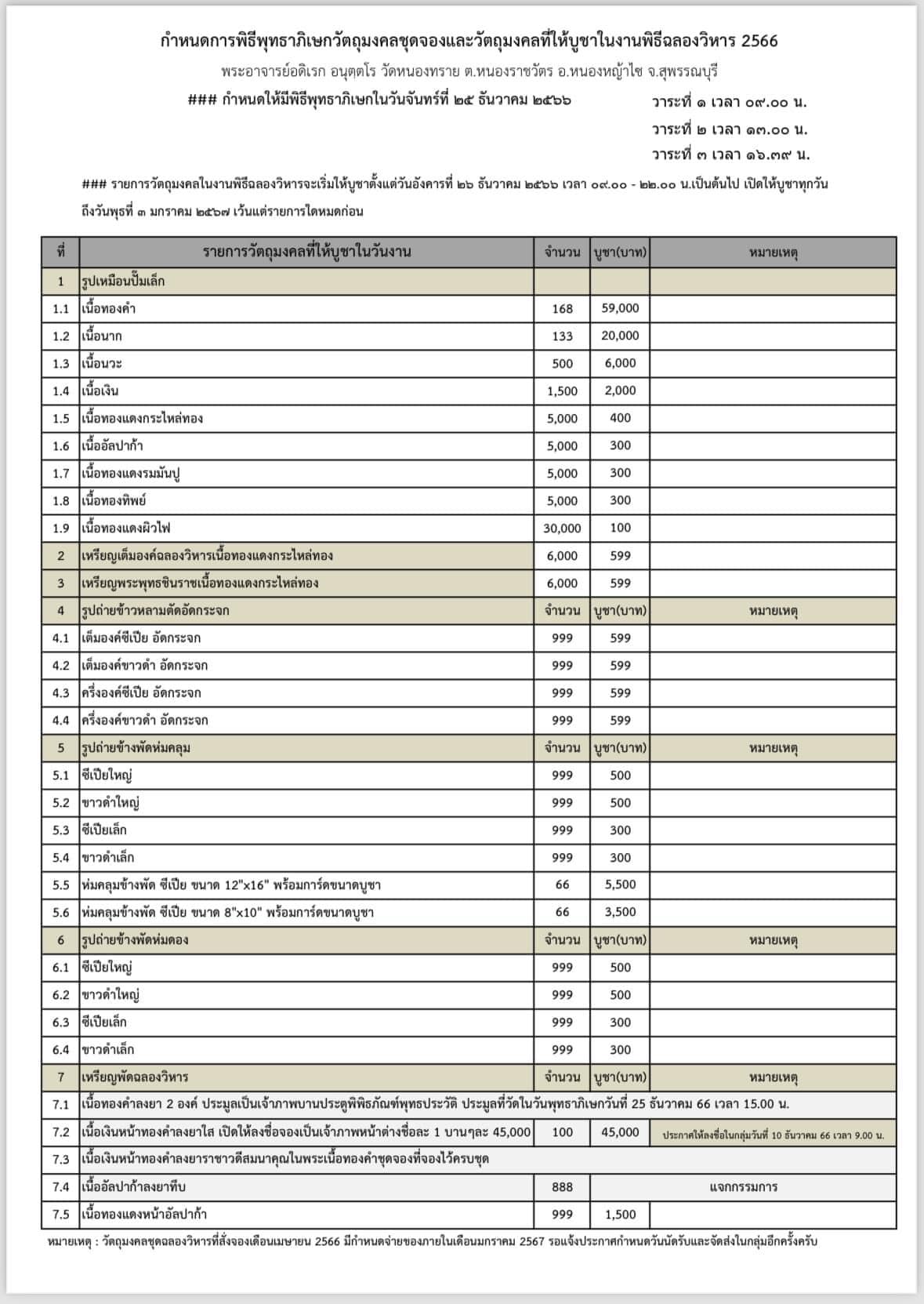 เหรียญฉลองวิหาร อาจารย์อดิเรก