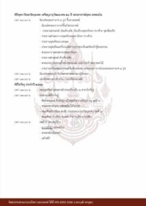 เหรียญอายุวัฒนมงคล ๕๑ ปี (พระอาจารย์อุดล อัคคธัมโม) ณ วัดป่าดงเมือง บ้านกุดลิง ตำบลร่องคำ อำเภอร่องคำ จังหวัดกาฬสินธุ์