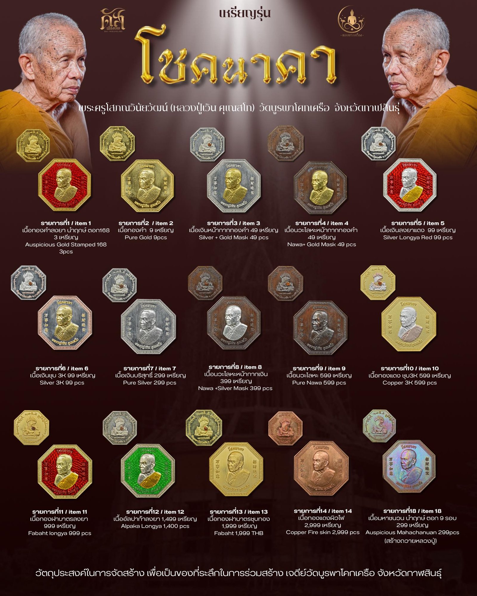 เหรียญ จงรวยโชคนาคา หลวงปู่เวิน คุเณสโก วัดบูรพาโคกเครือ