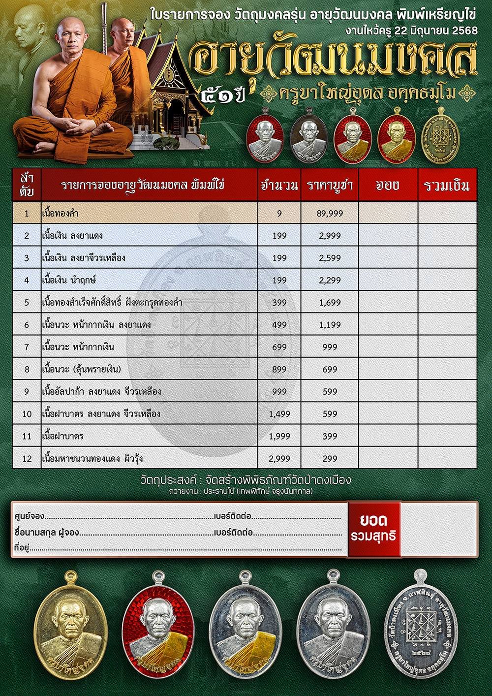 เหรียญอายุวัฒนมงคล ๕๑ ปี (พระอาจารย์อุดล อัคคธัมโม) ณ วัดป่าดงเมือง บ้านกุดลิง ตำบลร่องคำ อำเภอร่องคำ จังหวัดกาฬสินธุ์