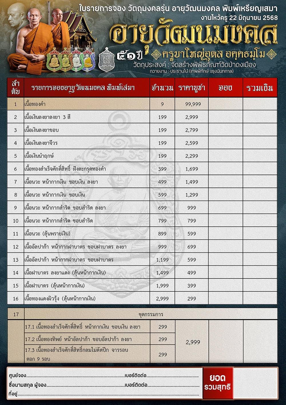 เหรียญอายุวัฒนมงคล ๕๑ ปี (พระอาจารย์อุดล อัคคธัมโม) ณ วัดป่าดงเมือง บ้านกุดลิง ตำบลร่องคำ อำเภอร่องคำ จังหวัดกาฬสินธุ์