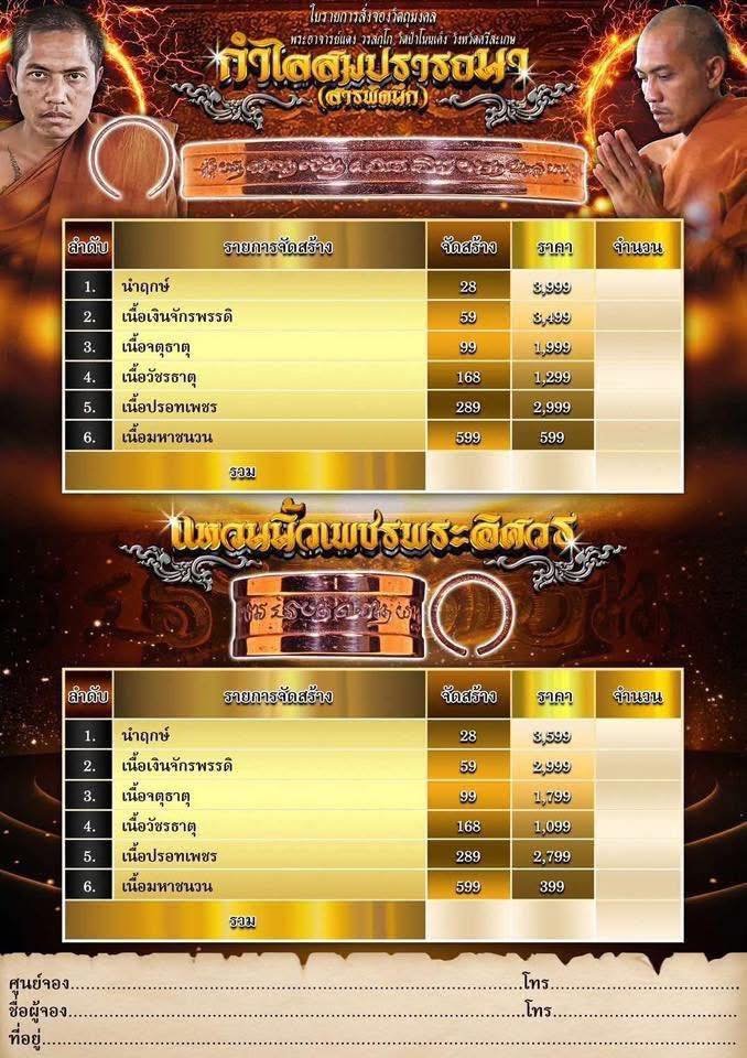 เหรียญรุ่น แก้วสารพัดนึก พระอาจารย์แดง วรสฺกโก ดป่าโนนเค็ง จังหวัดศรีสะเกษ จัดสร้างและถวายงานโดย บีมสาธุ๗๗บารมีวรสกฺโก  ออกแบบโดย สามสิงห์พุทธศิลป์