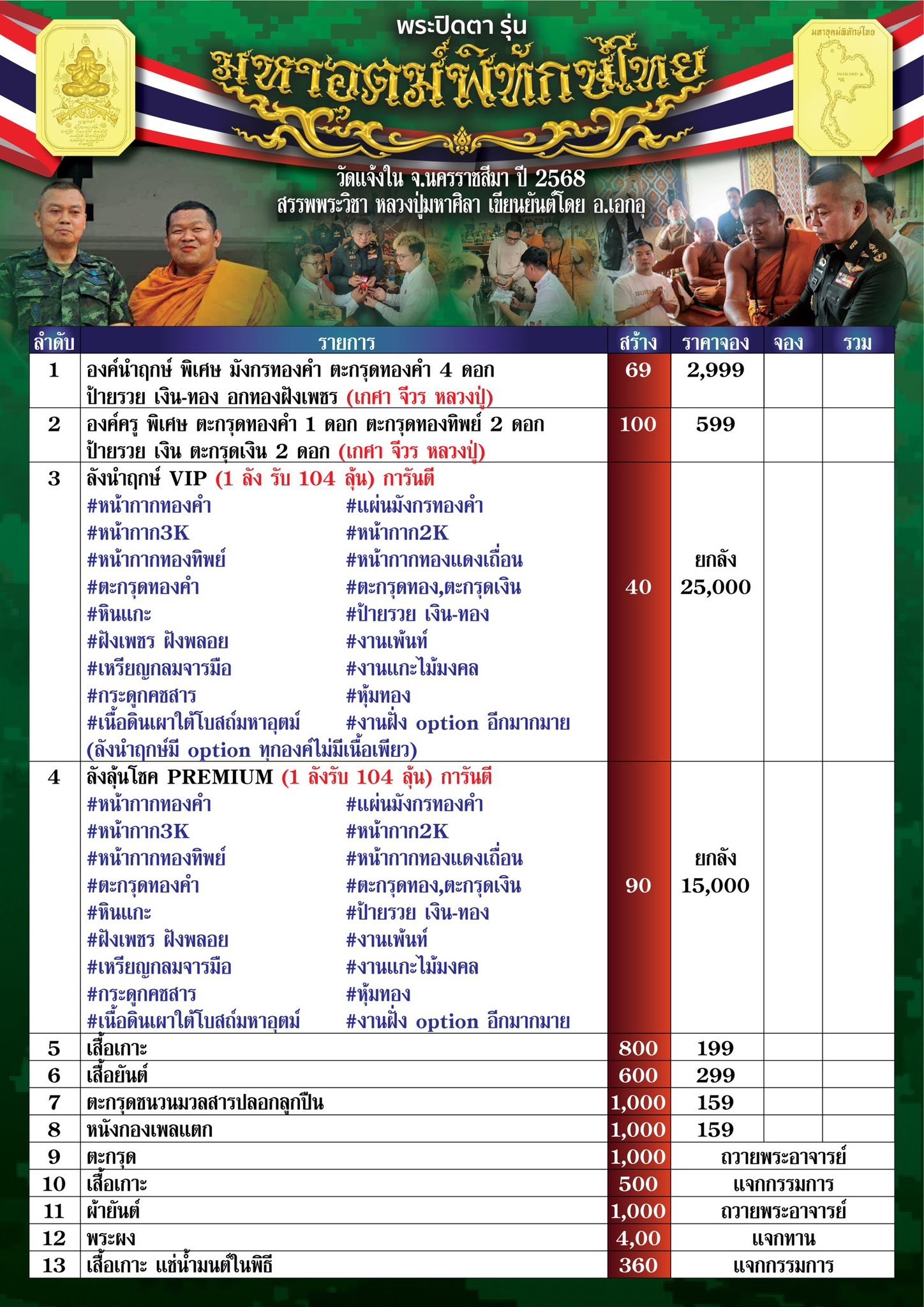 วัตถุมงคลพระปิดตา รุ่น “มหาอุตม์พิทักษ์ไทย”