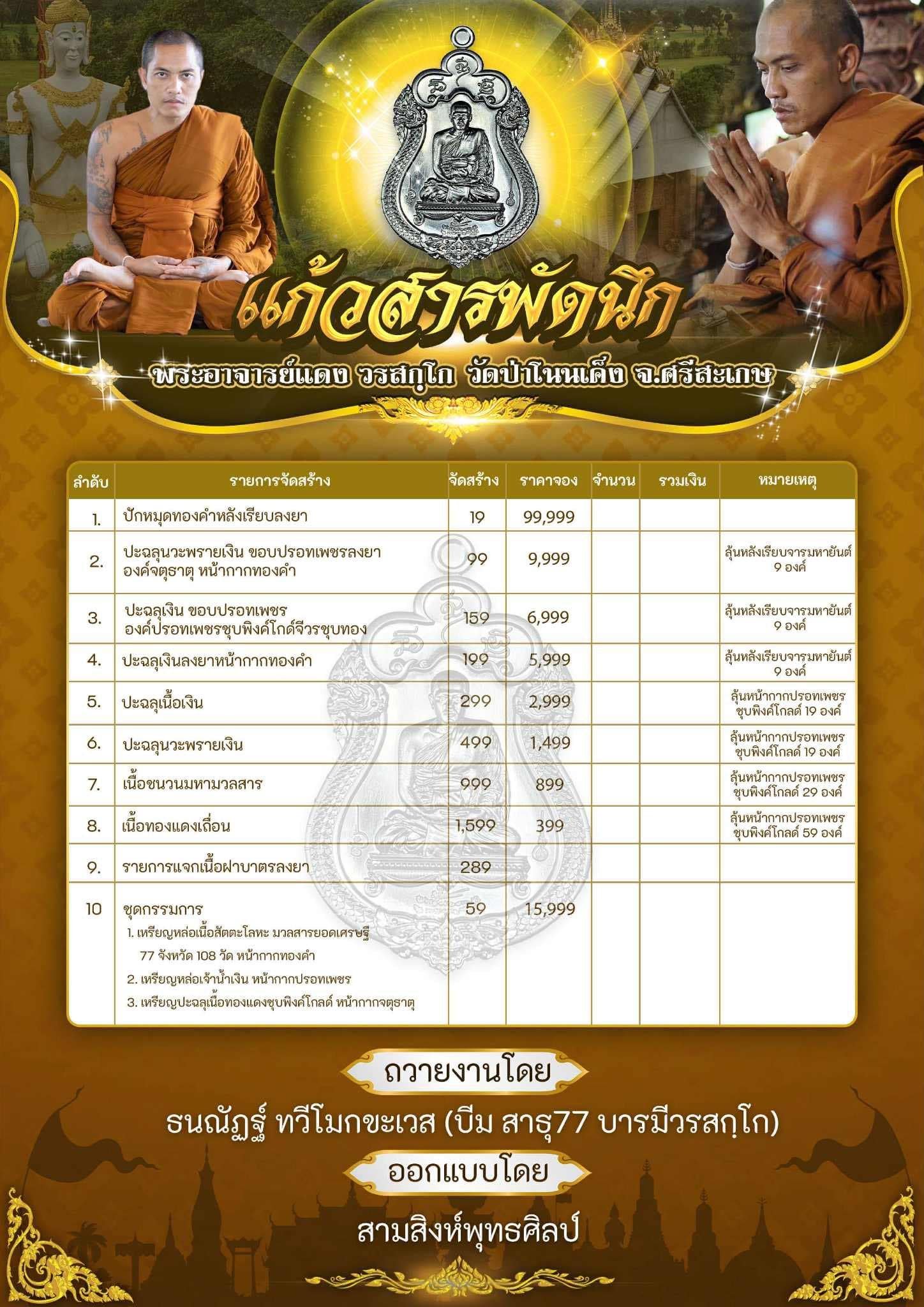 เหรียญรุ่น แก้วสารพัดนึก พระอาจารย์แดง วรสฺกโก ดป่าโนนเค็ง จังหวัดศรีสะเกษ จัดสร้างและถวายงานโดย บีมสาธุ๗๗บารมีวรสกฺโก  ออกแบบโดย สามสิงห์พุทธศิลป์