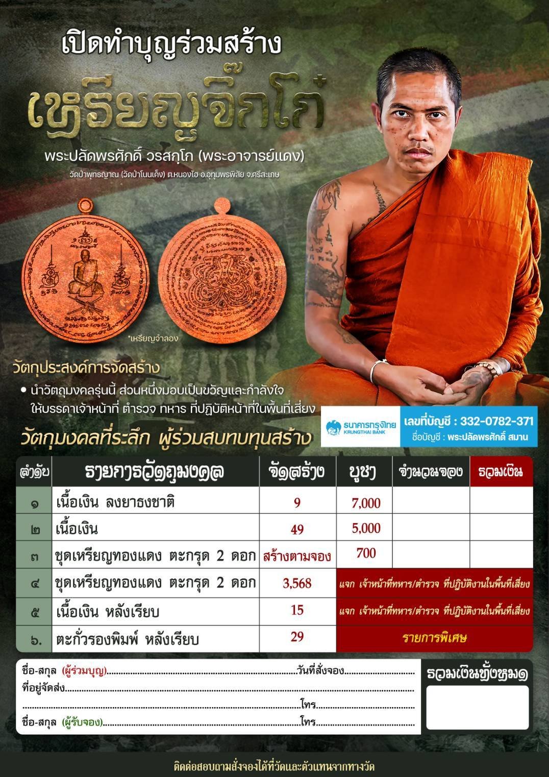 เหรียญจิ๊กโก๋ แจกทหารชายแดน โดยพระอาจารย์แดง วรสฺกโก วัดป่าโนนเค็ง จังหวัดศรีสะเกษ