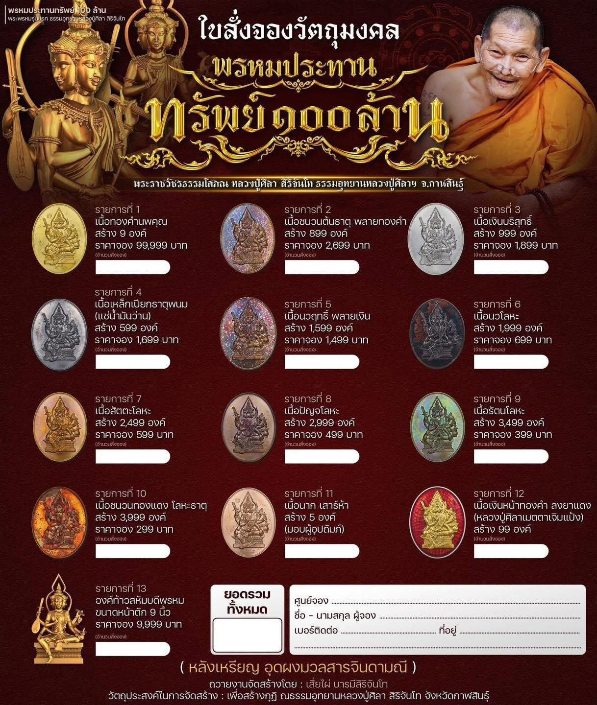 ท้าวสหัมบดีพรหม รุ่น “พระพรหมประทรัพย์ ๑๐๐ ล้าน