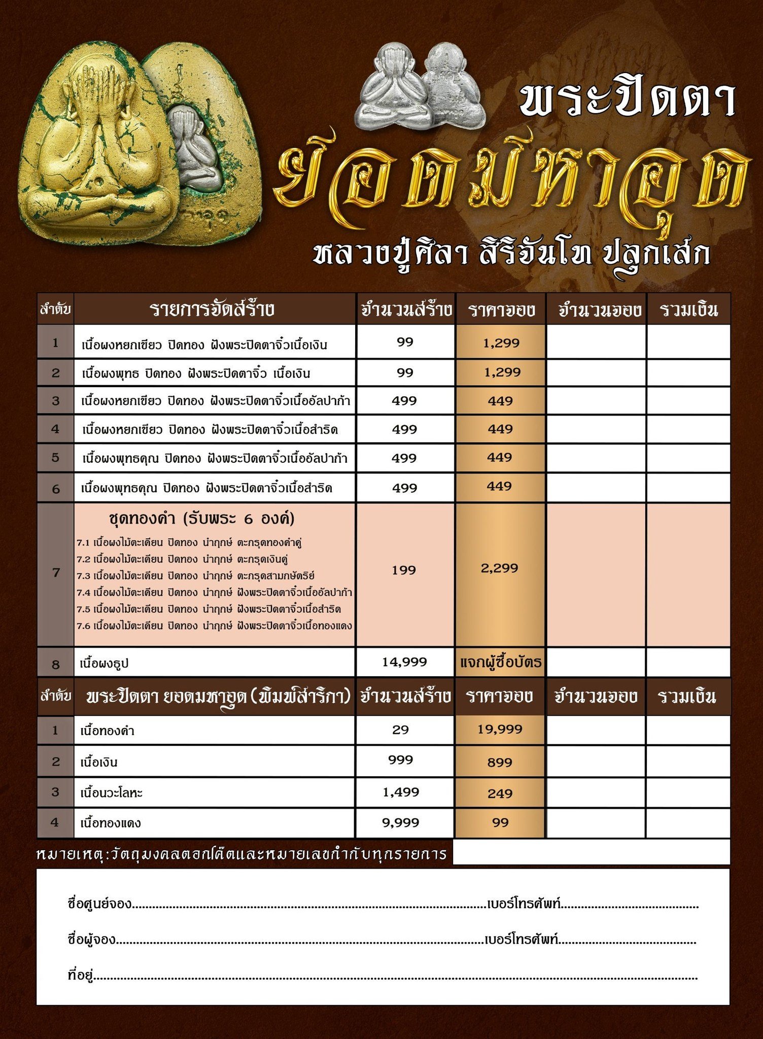 วัตถุมงคล รุ่น ยอดเมตตา หลวงปู่ศิลา สิริจันโท🔹 พระปิดตา รุ่นยอดมหาอุด 🔹 พระปิดตาสาริกา รุ่นยอดมหาอุด 🔹 เหรียญพระพรหมสี่หน้า รุ่นยอดเมตตา