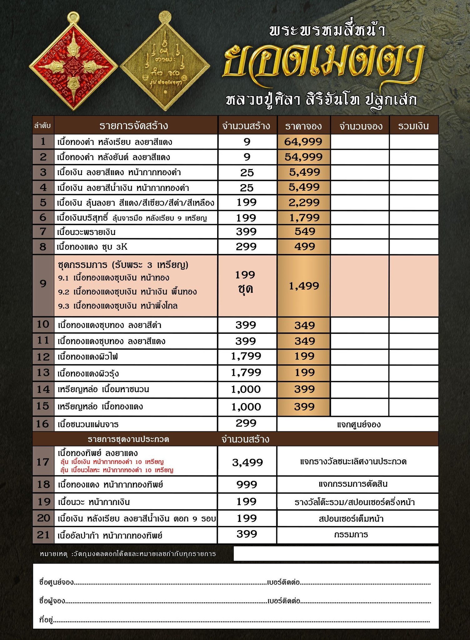 วัตถุมงคล รุ่น ยอดเมตตา หลวงปู่ศิลา สิริจันโท🔹 พระปิดตา รุ่นยอดมหาอุด 🔹 พระปิดตาสาริกา รุ่นยอดมหาอุด 🔹 เหรียญพระพรหมสี่หน้า รุ่นยอดเมตตา