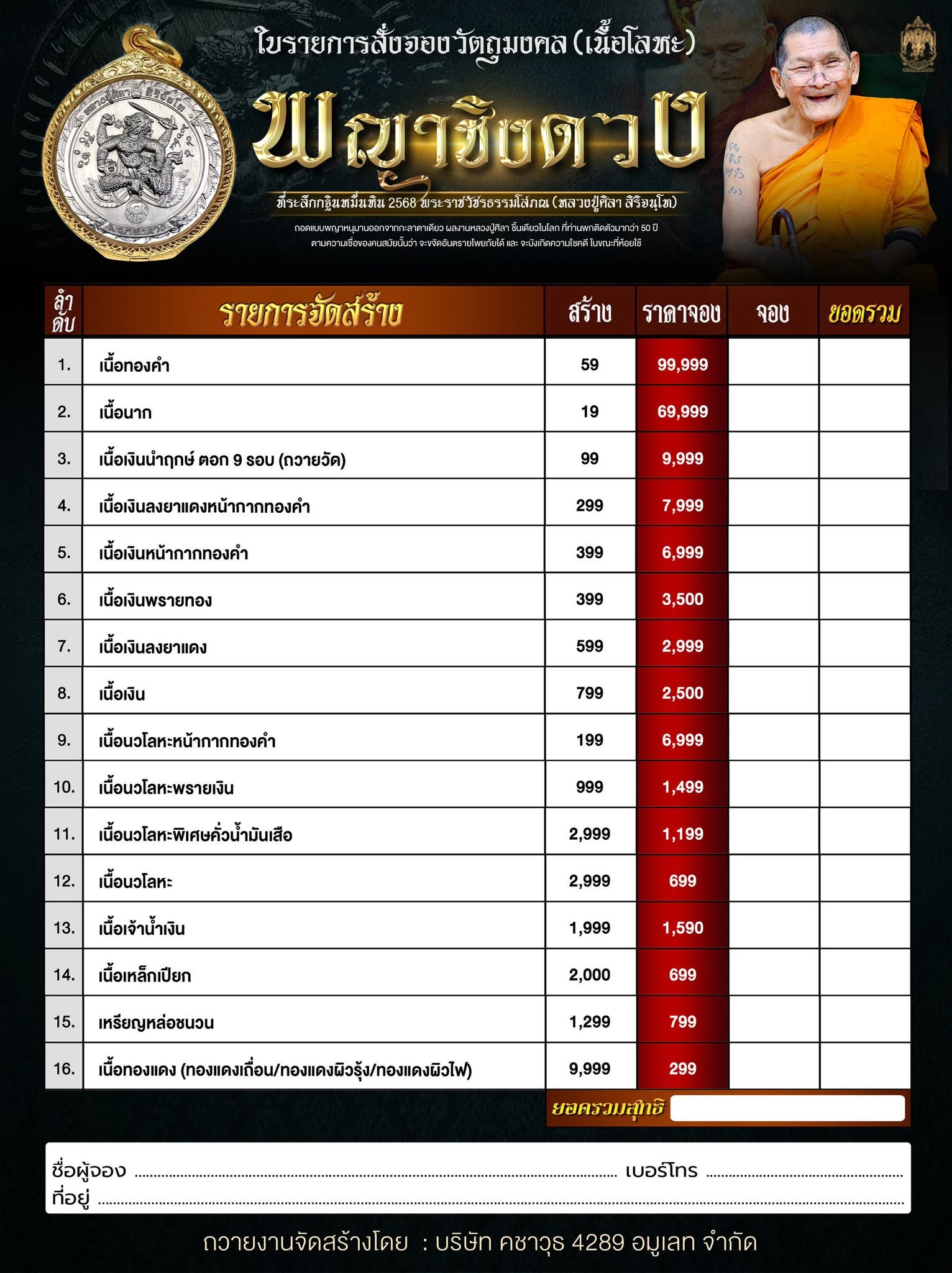 วัตถุมงคล “พระผงพญาชิงดวงนำฤกษ์” ที่ระลึกกฐินหมื่นหิน ๖๘