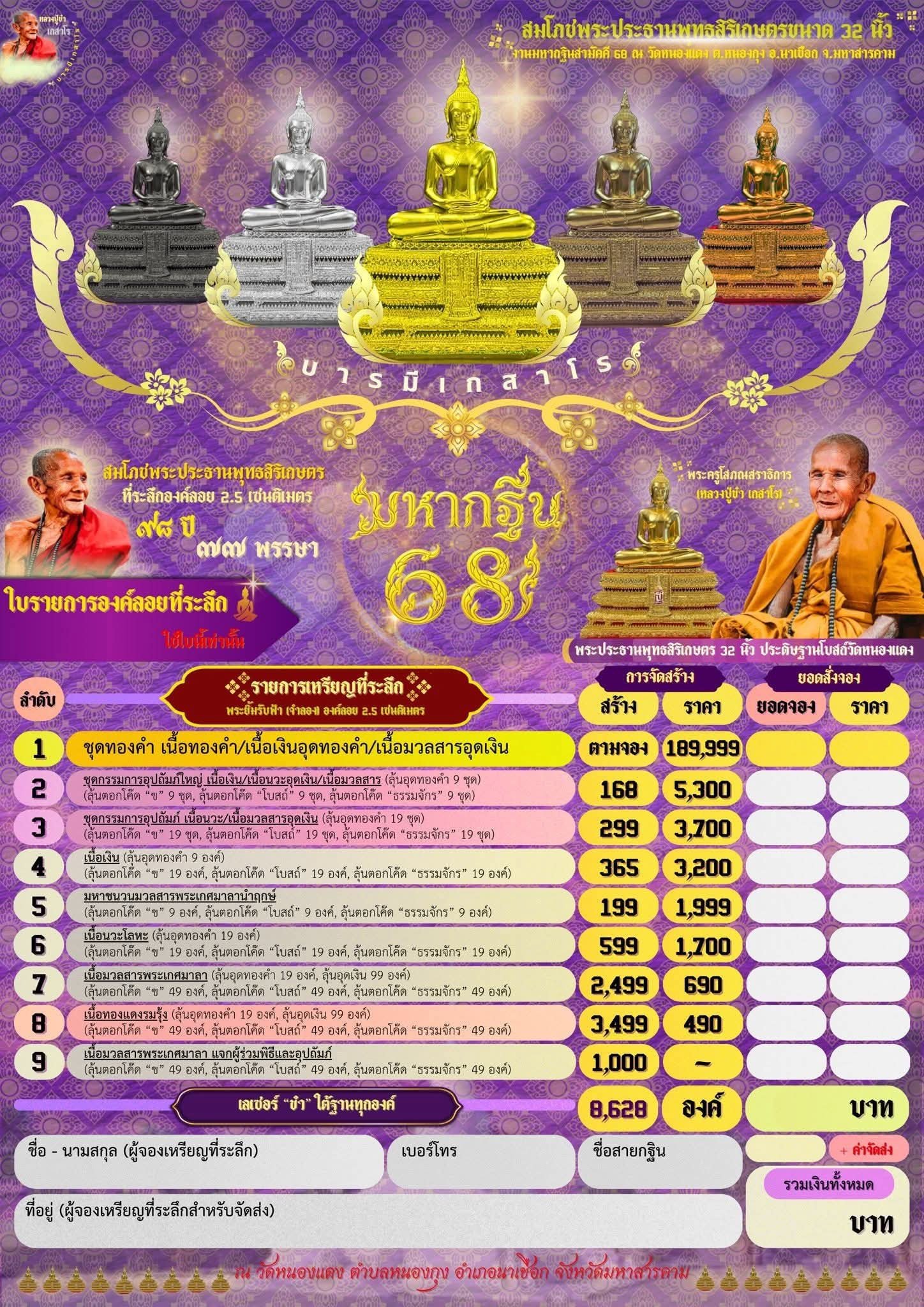 เหรียญที่ระลึก “หลวงปู่ขำ เกสาโร รุ่นทูลเกล้า”