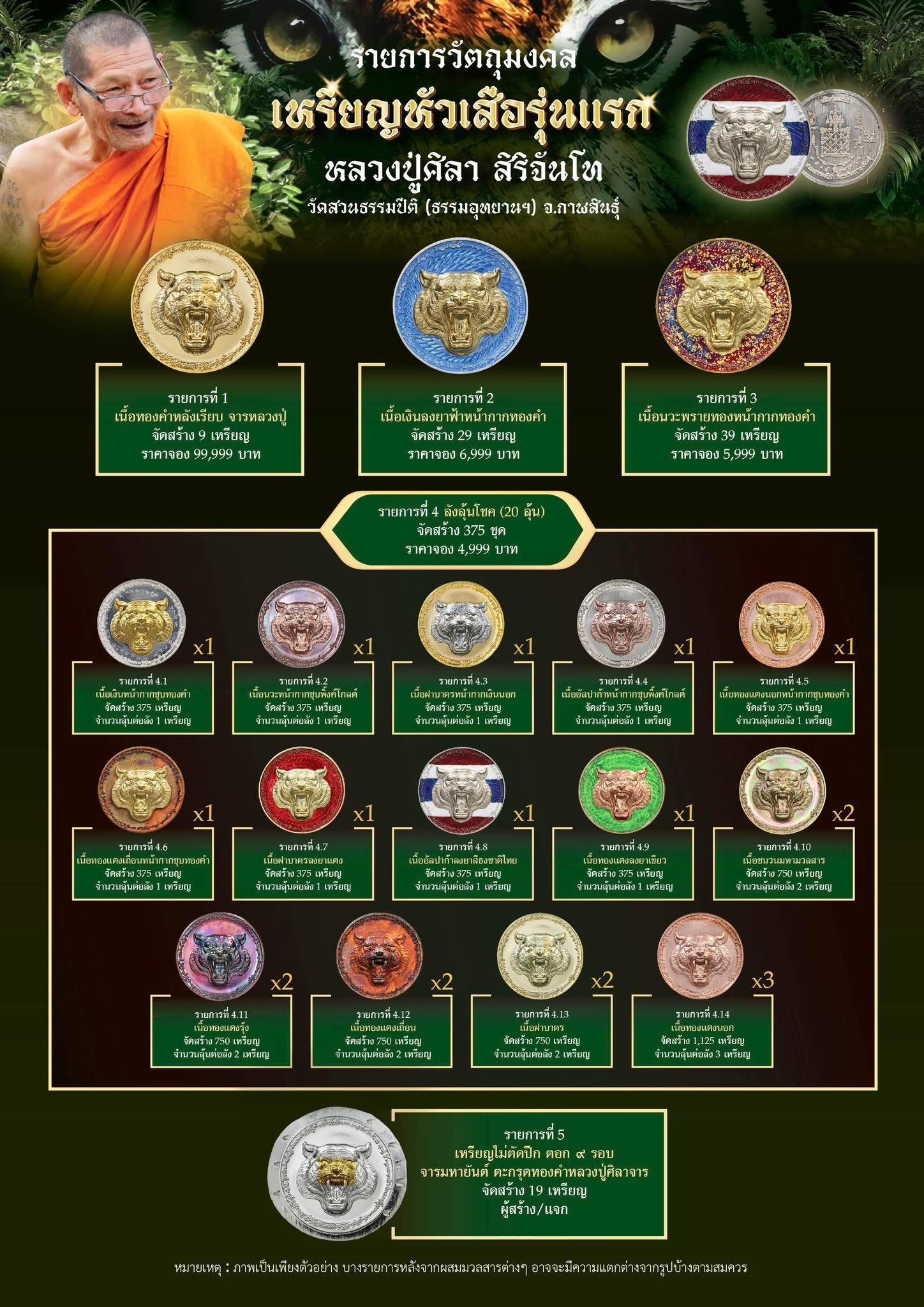 เสือรุ่นแรก หลวงปู่ศิลา สิริจันโท – เครื่องรางแห่งศรัทธา