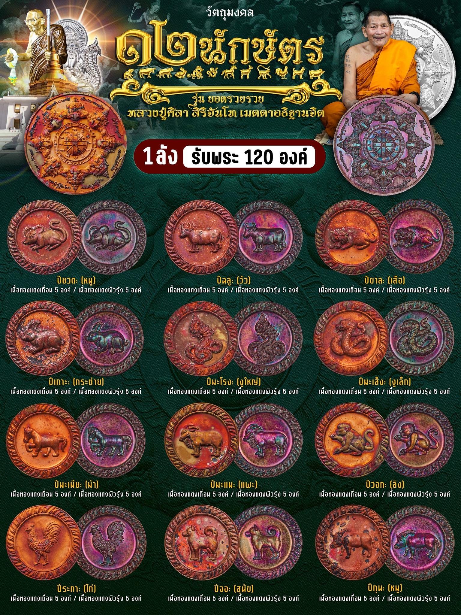 เหรียญที่ระลึกประจำปีนักษัตร ๑๒ ราศี รุ่นปิดตาพังพระกาฬ “ยอดรวยรวย”