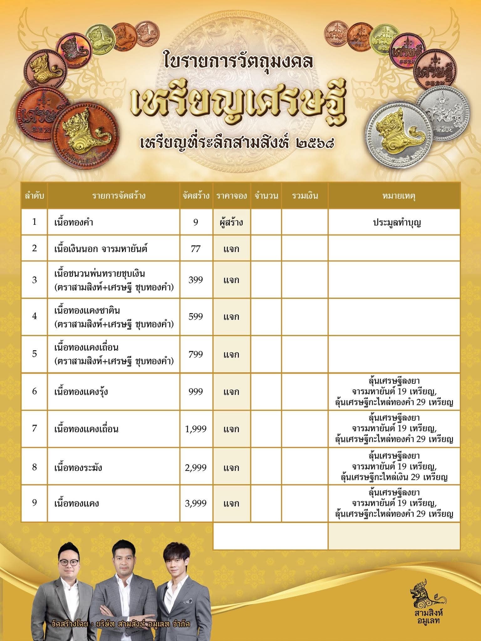 เหรียญเศรษฐี