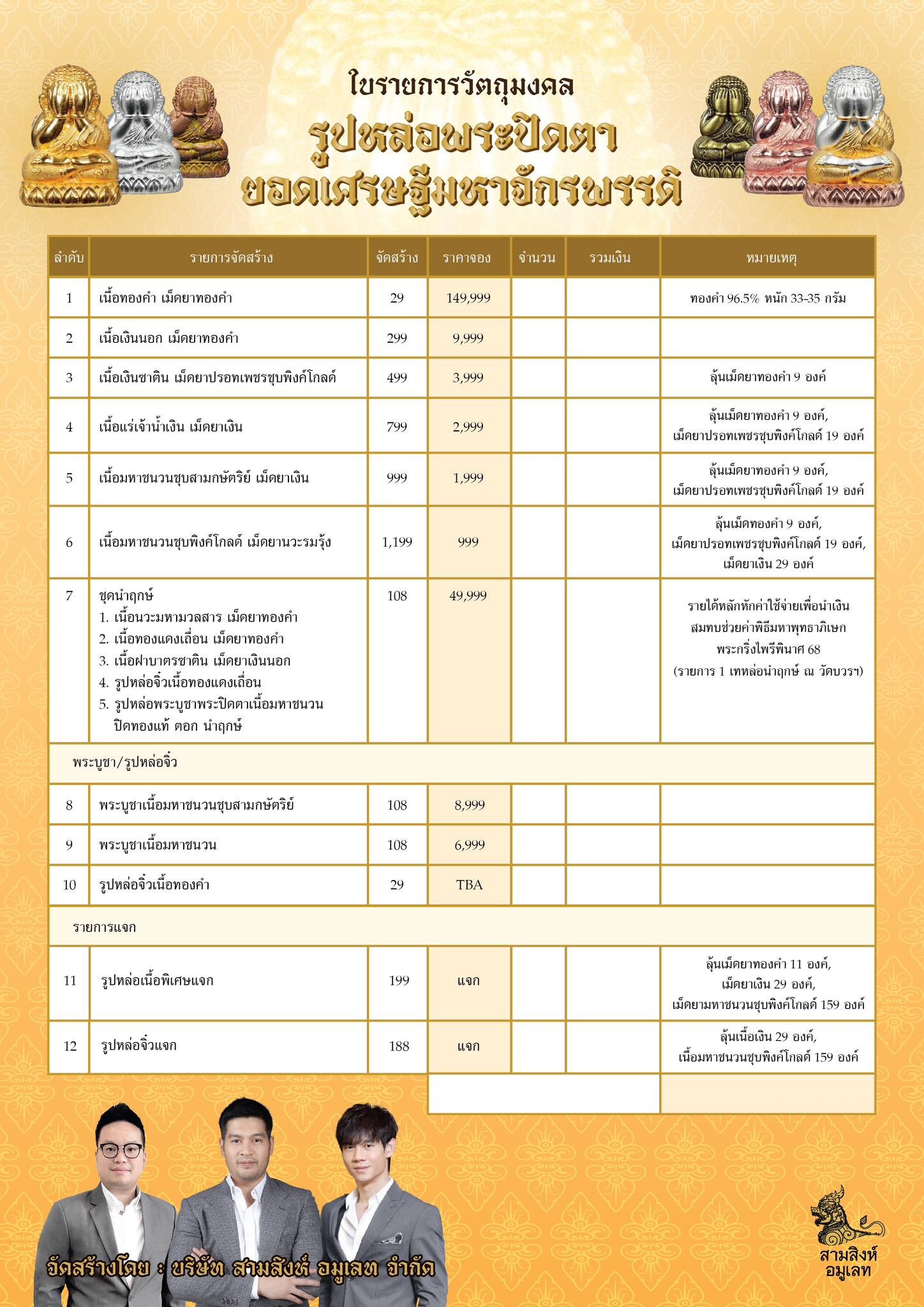 รูปหล่อพระปิดตายอดเศรษฐีมหาจักรพรรดิ