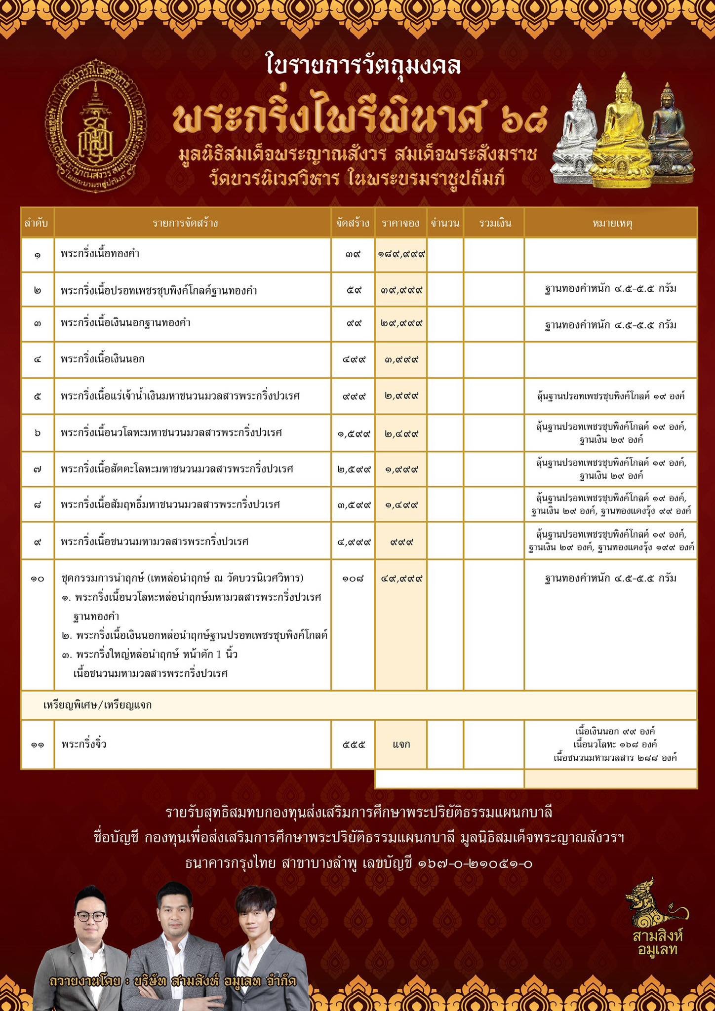 พระกริ่งไพรีพินาศ ๖๘ จัดสร้างโดย มูลนิธิสมเด็จพระญาณสังวรสมเด็จพระสังฆราชวัดบวรนิเวศวิหาร