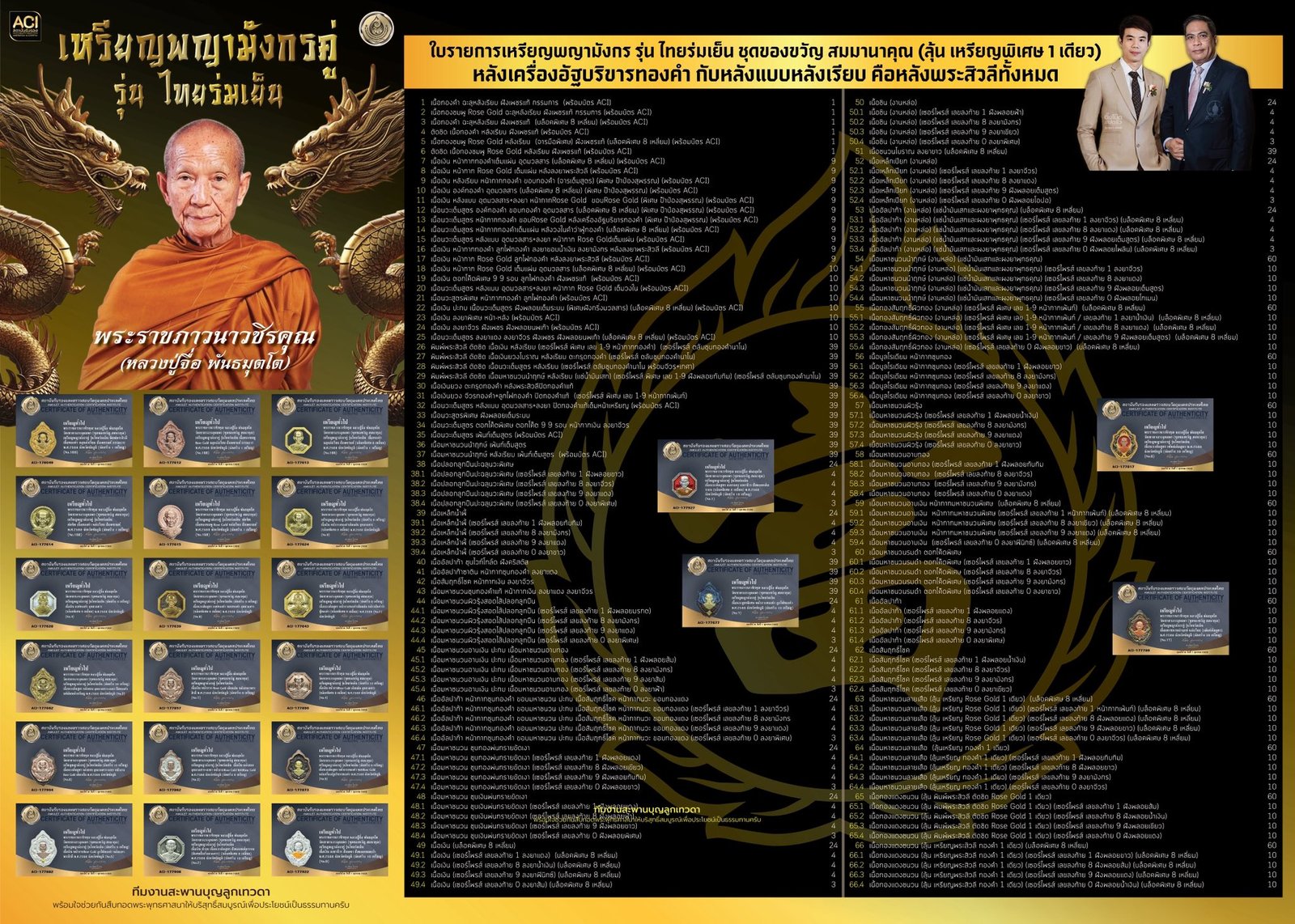 หรียญพญามังกรคู่ รุ่นไทยร่มเย็น จัดสร้างขึ้นเพื่อร่วมถวายบุญใหญ่กฐินสามัคคี ประจำปี ๒๕๖๘  แด่พระราชภาวนาวชิรคุณ (หลวงปู่จื่อ พันธมุตโต)