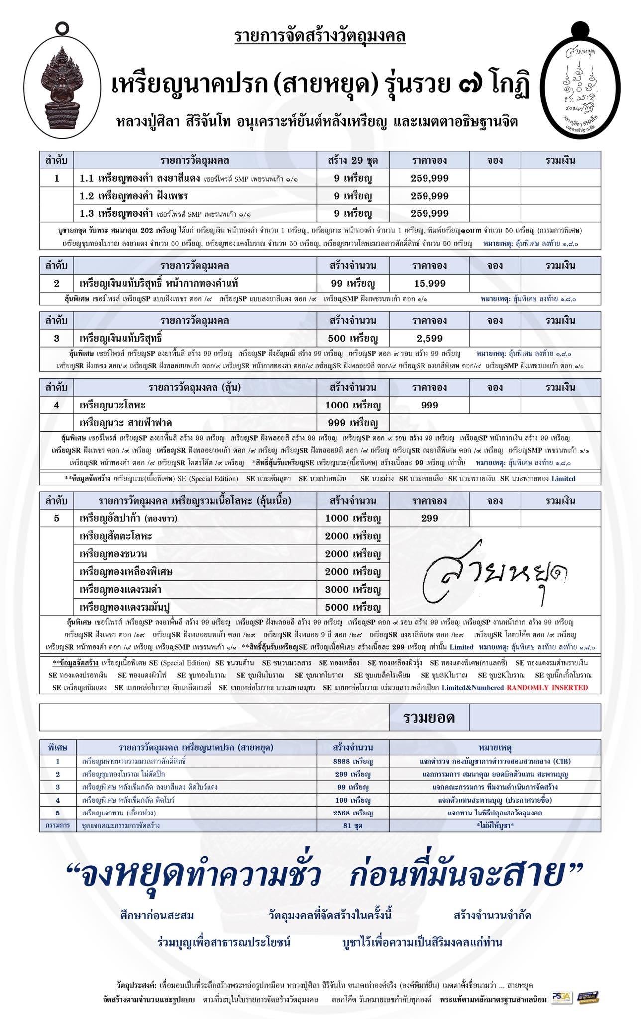 “เหรียญนาคปรก (สายหยุด)”หลวงปู่ศิลา สิริจนฺโท รุ่นรวย๗โกฏิ