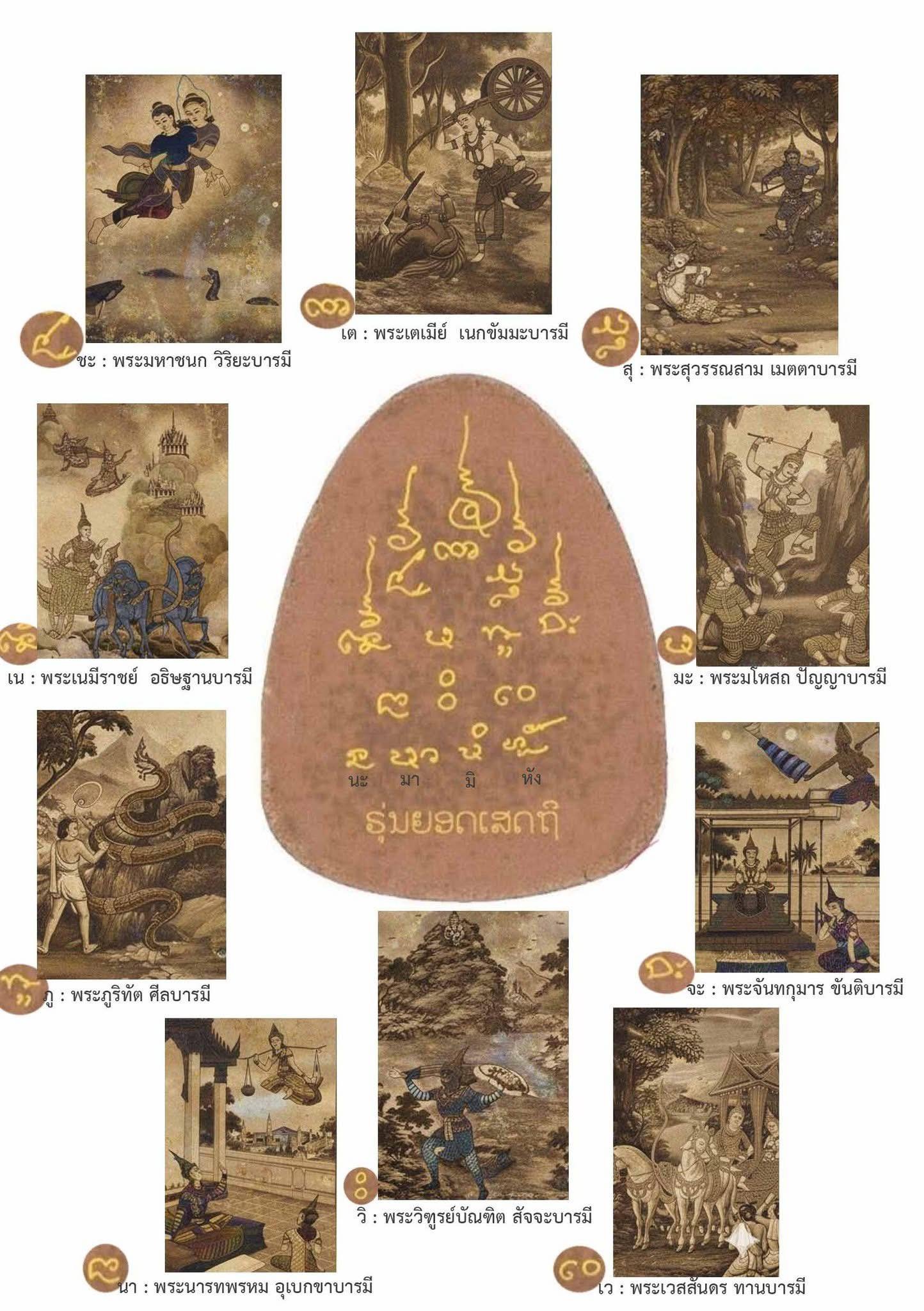 จดหมายเหตุ : พระปิดตารุ่น “ยอดเศรษฐี” ประเทศลาว (ຮຸ່ນຍອດເສດຖີ)