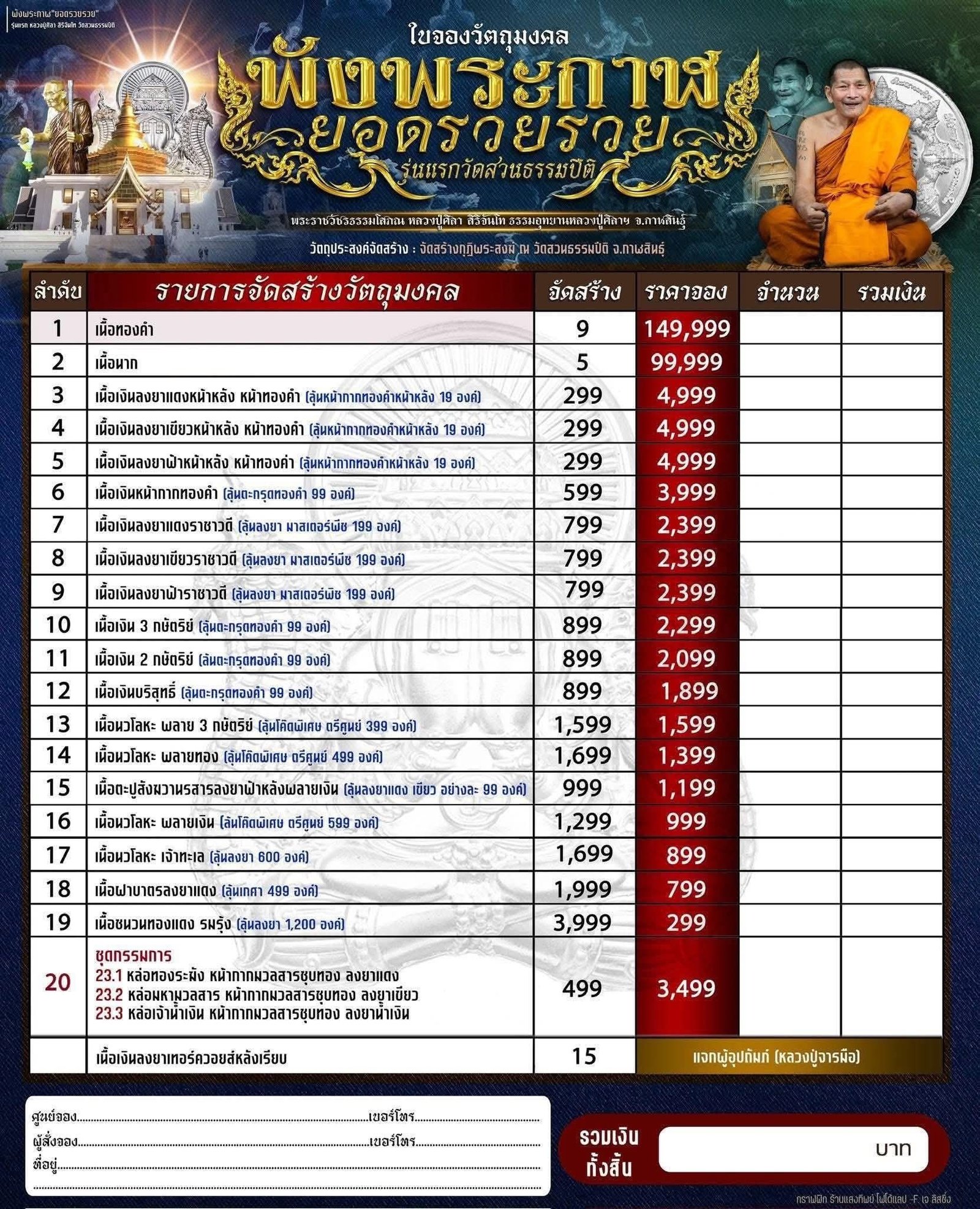 เหรียญรุ่นพังพระกาฬ หลวงปู่ศิลา สิริจันโท วัดสวนธรรมปีติ