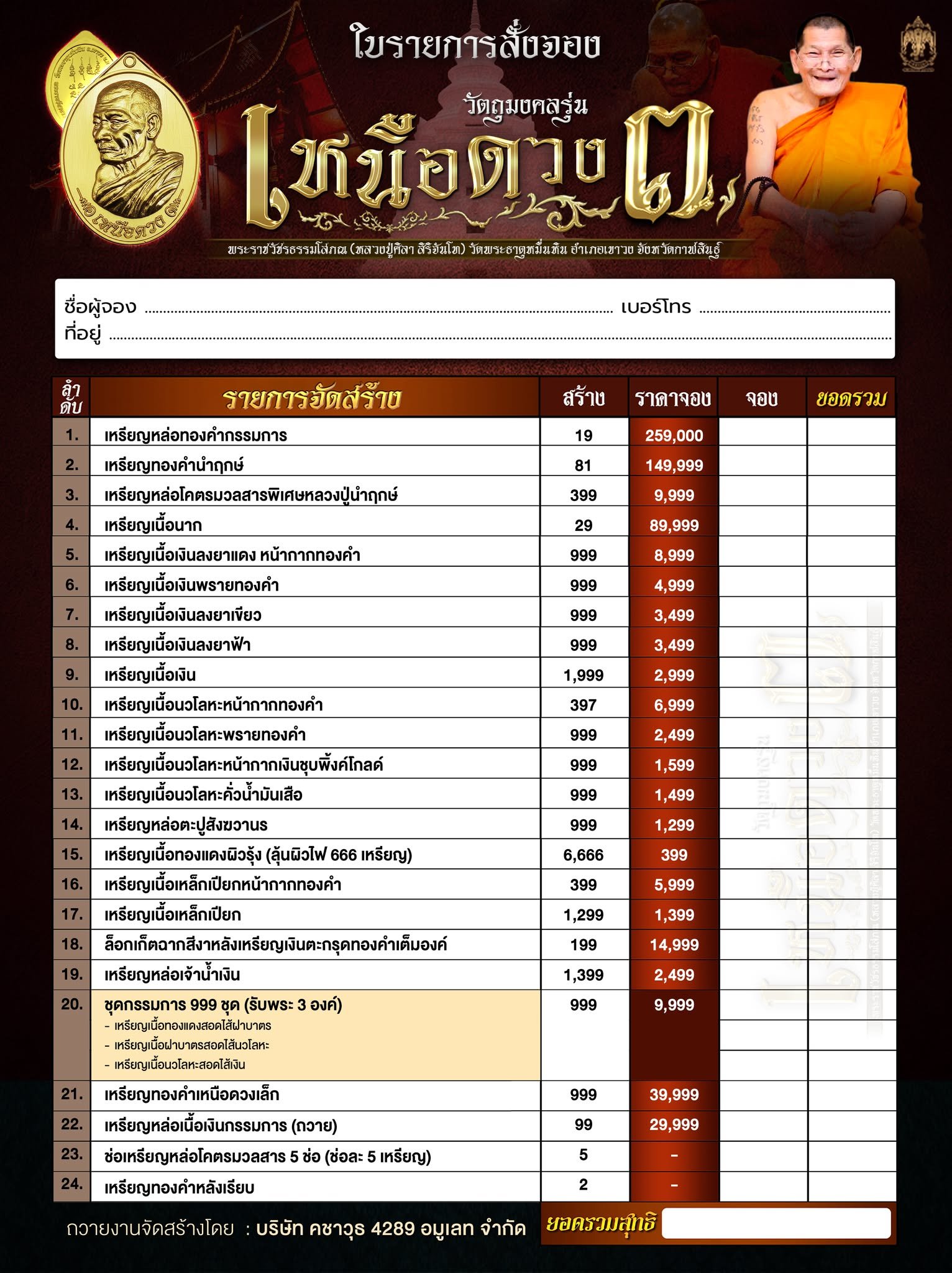 เหนือดวง ๓