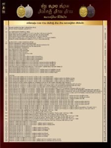 รวยท่วม ล้นโกฏิล้าน