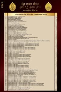 รวยท่วม ล้นโกฏิล้าน