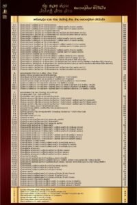 รวยท่วม ล้นโกฏิล้าน