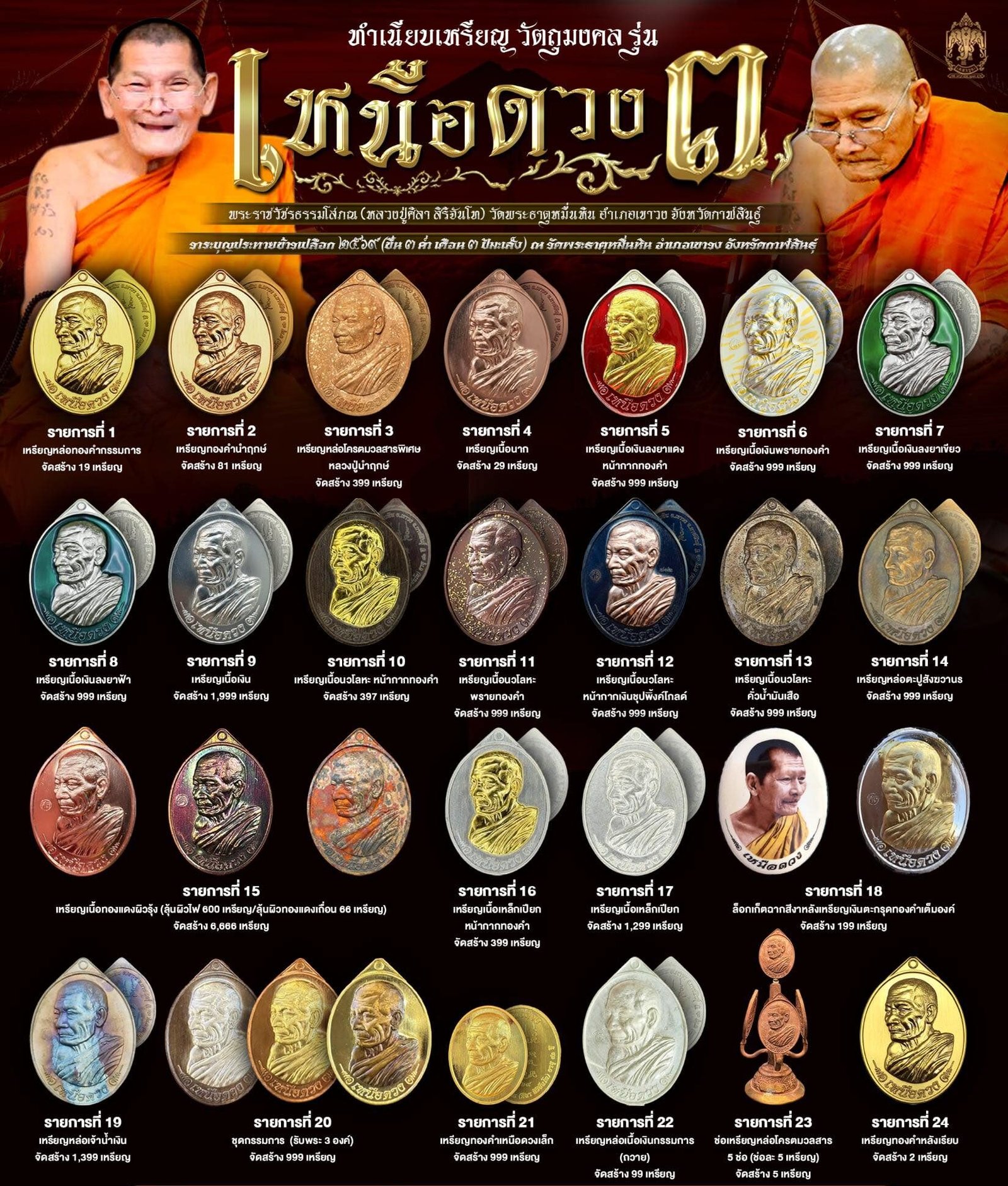 ทำเนียบเหรียญรุ่นเหนือดวง 3