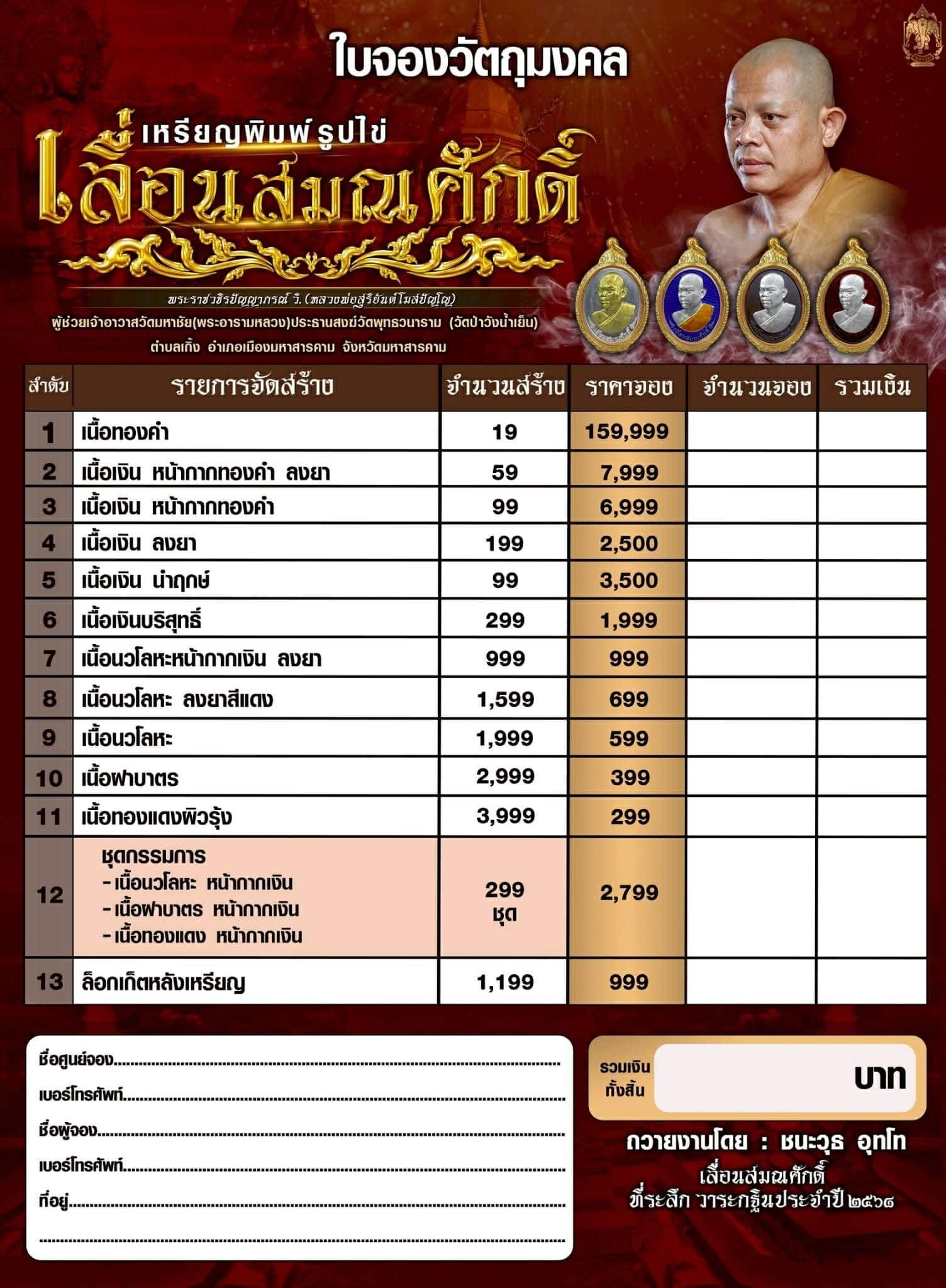 ในการนี้ ได้จัดให้มีวัตถุมงคลที่ระลึกอายุวัฒนมงคล ๔๗ ปี พระราชวชิรปัญญาภรณ์ วิ. (สุริยันต์ โฆสปญฺโญ) ผู้ช่วยเจ้าอาวาสวัดมหาชัย พระอารามหลวง ประธานสงฆ์วัดพุทธวนาราม (วัดป่าวังน้ำเย็น)