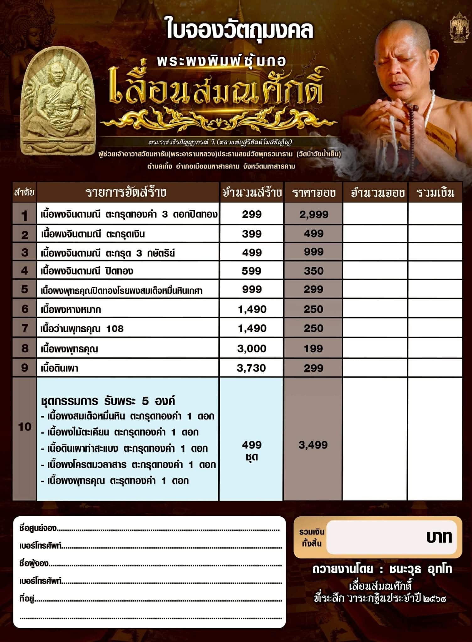 ในการนี้ ได้จัดให้มีวัตถุมงคลที่ระลึกอายุวัฒนมงคล ๔๗ ปี พระราชวชิรปัญญาภรณ์ วิ. (สุริยันต์ โฆสปญฺโญ) ผู้ช่วยเจ้าอาวาสวัดมหาชัย พระอารามหลวง ประธานสงฆ์วัดพุทธวนาราม (วัดป่าวังน้ำเย็น)