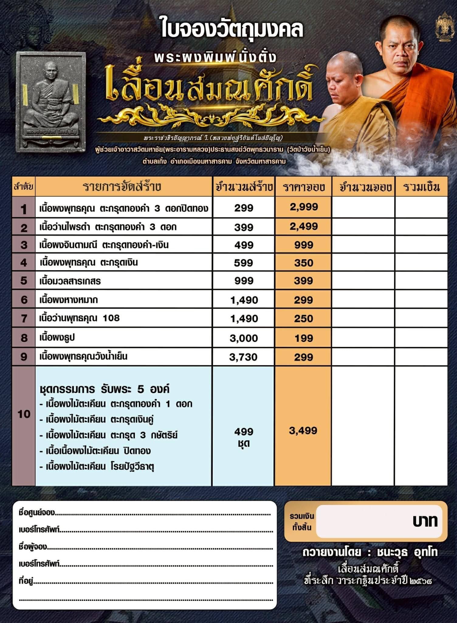 ในการนี้ ได้จัดให้มีวัตถุมงคลที่ระลึกอายุวัฒนมงคล ๔๗ ปี พระราชวชิรปัญญาภรณ์ วิ. (สุริยันต์ โฆสปญฺโญ) ผู้ช่วยเจ้าอาวาสวัดมหาชัย พระอารามหลวง ประธานสงฆ์วัดพุทธวนาราม (วัดป่าวังน้ำเย็น)