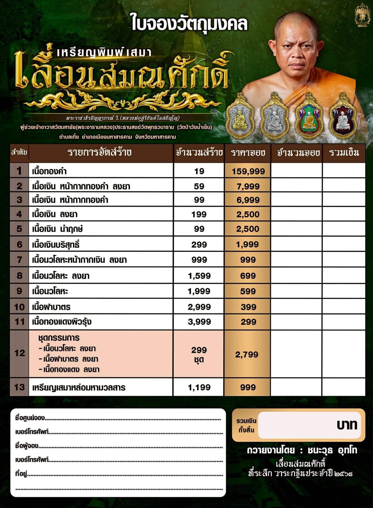 ในการนี้ ได้จัดให้มีวัตถุมงคลที่ระลึกอายุวัฒนมงคล ๔๗ ปี พระราชวชิรปัญญาภรณ์ วิ. (สุริยันต์ โฆสปญฺโญ) ผู้ช่วยเจ้าอาวาสวัดมหาชัย พระอารามหลวง ประธานสงฆ์วัดพุทธวนาราม (วัดป่าวังน้ำเย็น)