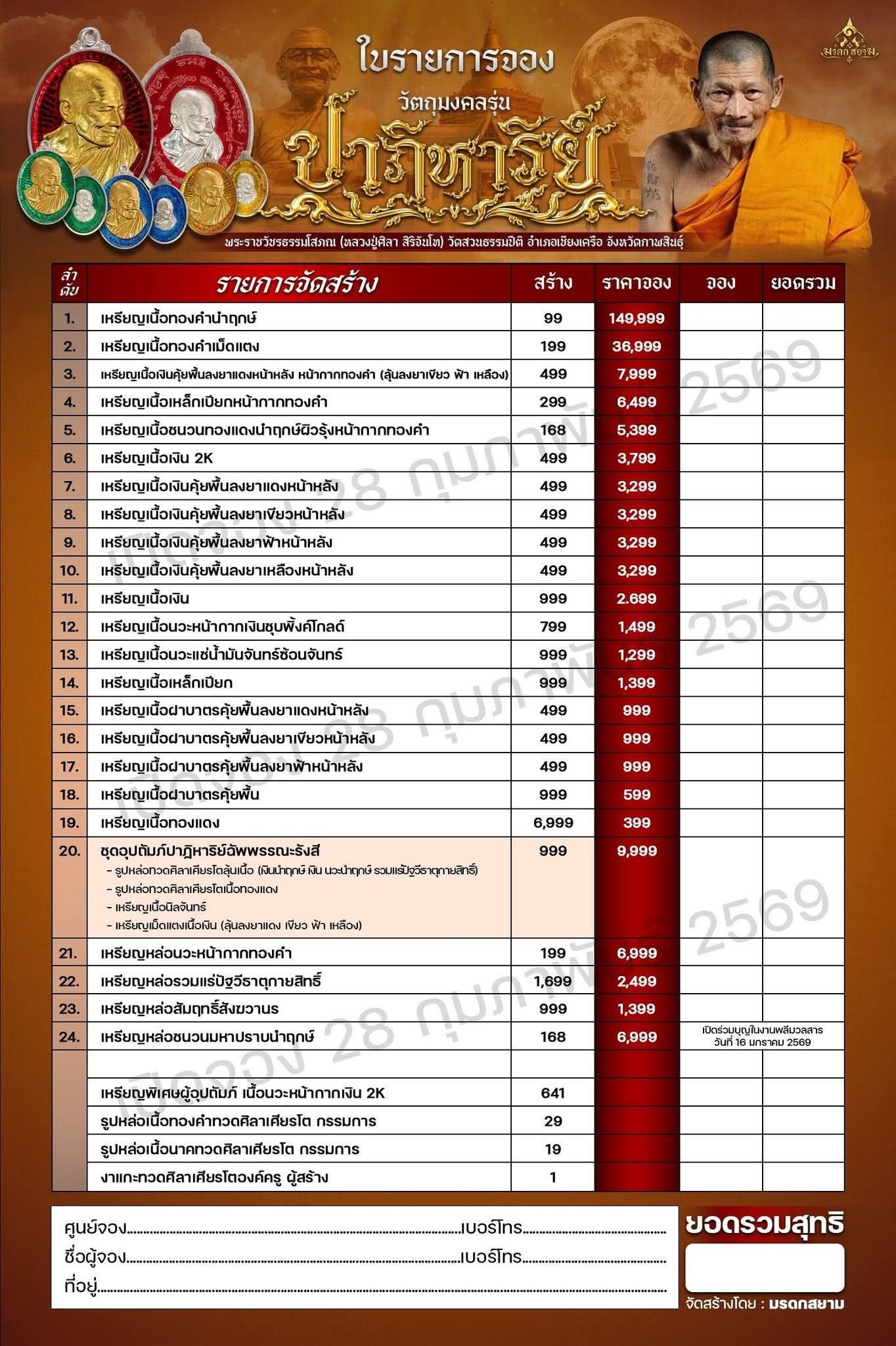 วัตถุมงคล “เหรียญปาฏิหาริย์” ได้รับใบอนุญาตจัดสร้าง ลงในวาระอายุวัฒนมงคล พระราชวัชรธรรมโสภณ (ศิลา สิริจนฺโท)