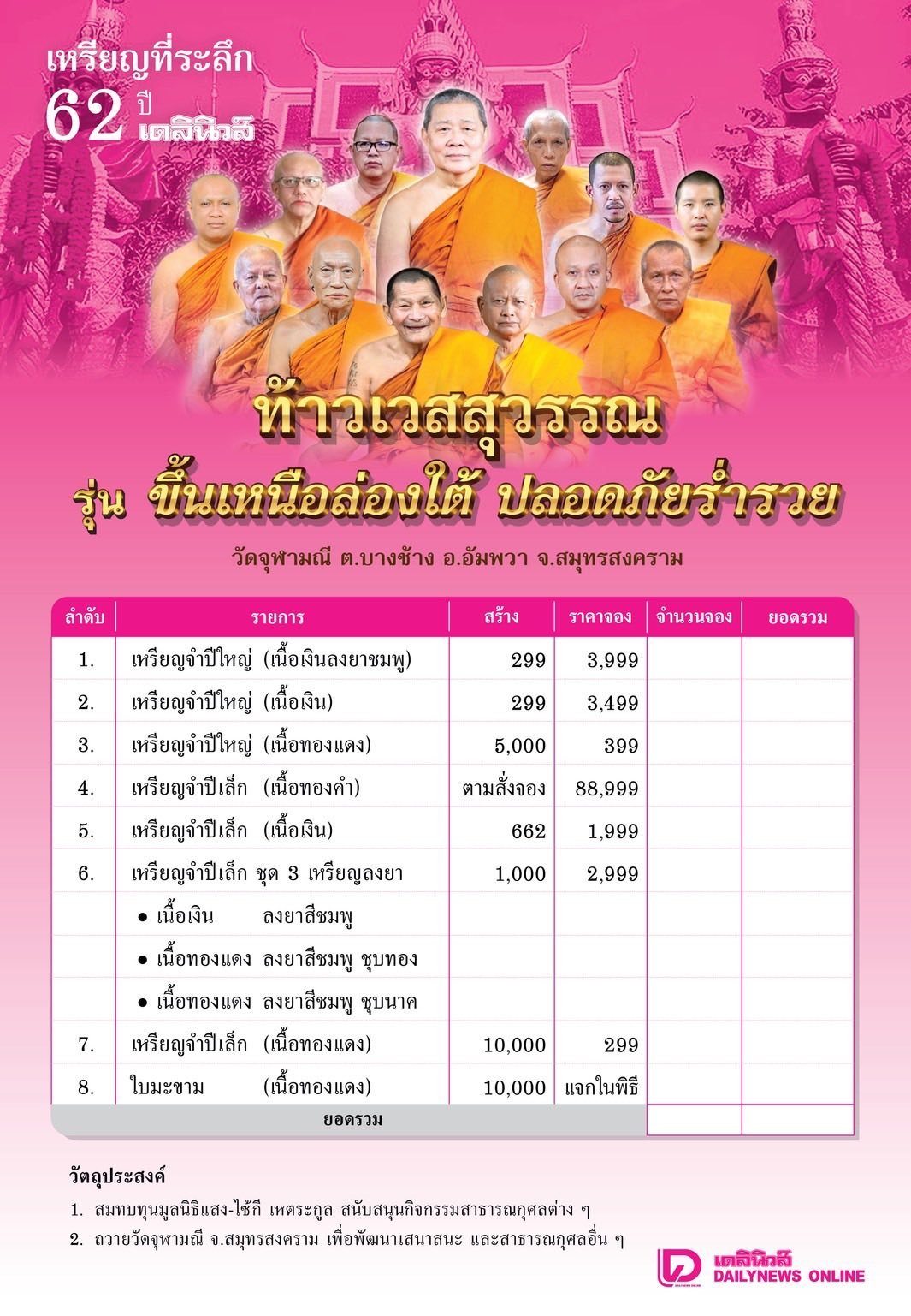 พิธีพุทธาภิเษกเหรียญที่ระลึกครบรอบ ๖๒ ปี หนังสือพิมพ์เดลินิวส์ รุ่น “ท้าวเวสสุวรรณ รุ่นขึ้นเหนือล่องใต้ ปลอดภัยร่ำรวย”