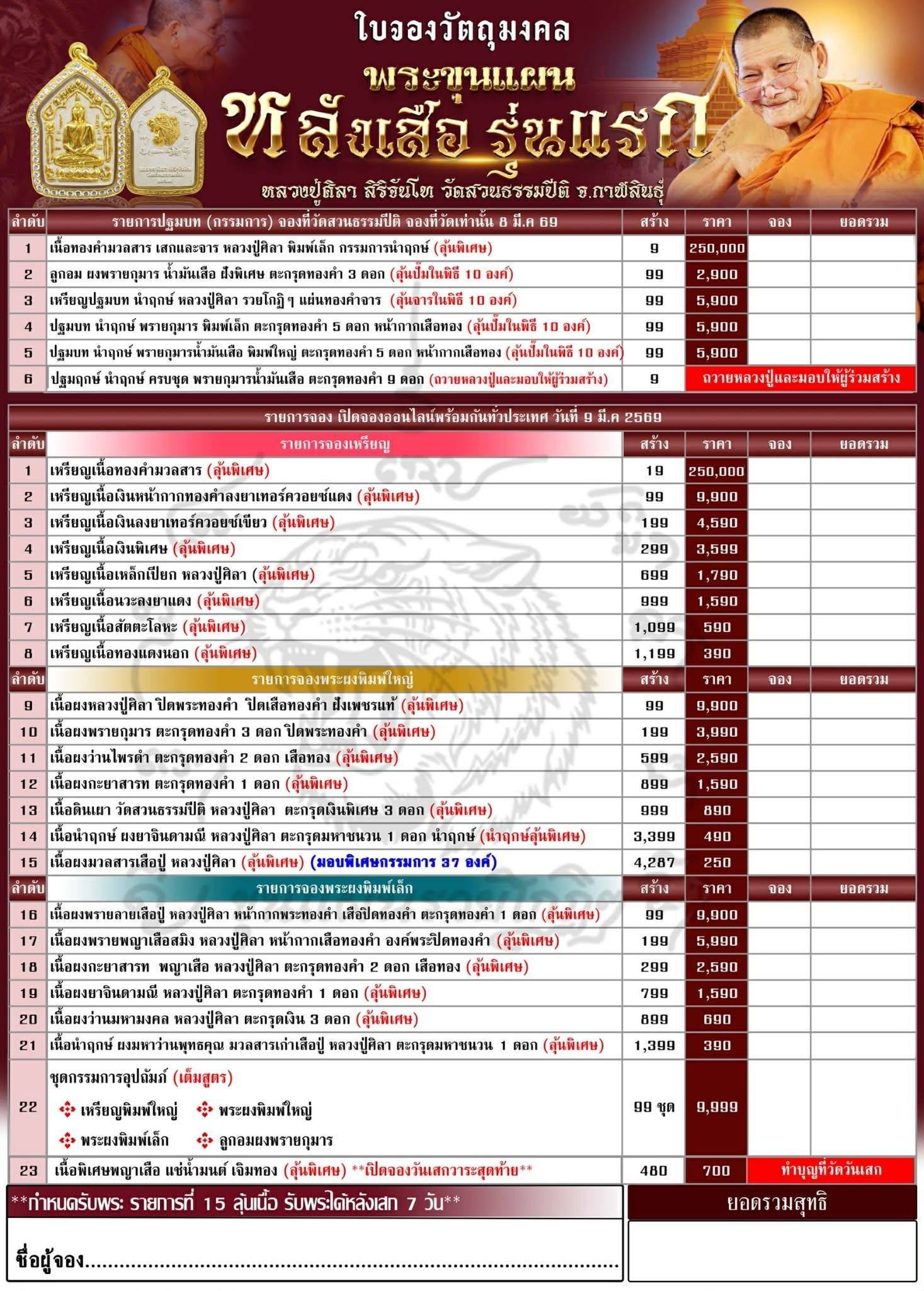 พระขุนแผน รุ่นแรก หลังยันต์เสือ รวยโกฏิ โกฏิ” โดยคณะผู้จัดสร้าง นำโดย คุณป้อม สกลนคร และคุณนิภัทร์ สมาร์ทอิมเมจ พร้อมคณะ