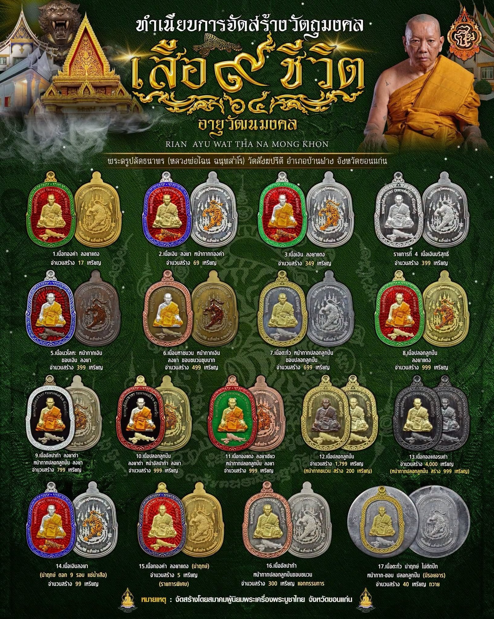 ทำเนียบ รายการจอง เหรียญ เสือ๙ชีวิต อายุวัฒนมงคล 64 ปี หลวงพ่อไฉน ฉันทสาโร วัดสังฆปรีดี อ.บ้านฝาง จ.ขอนแก่น