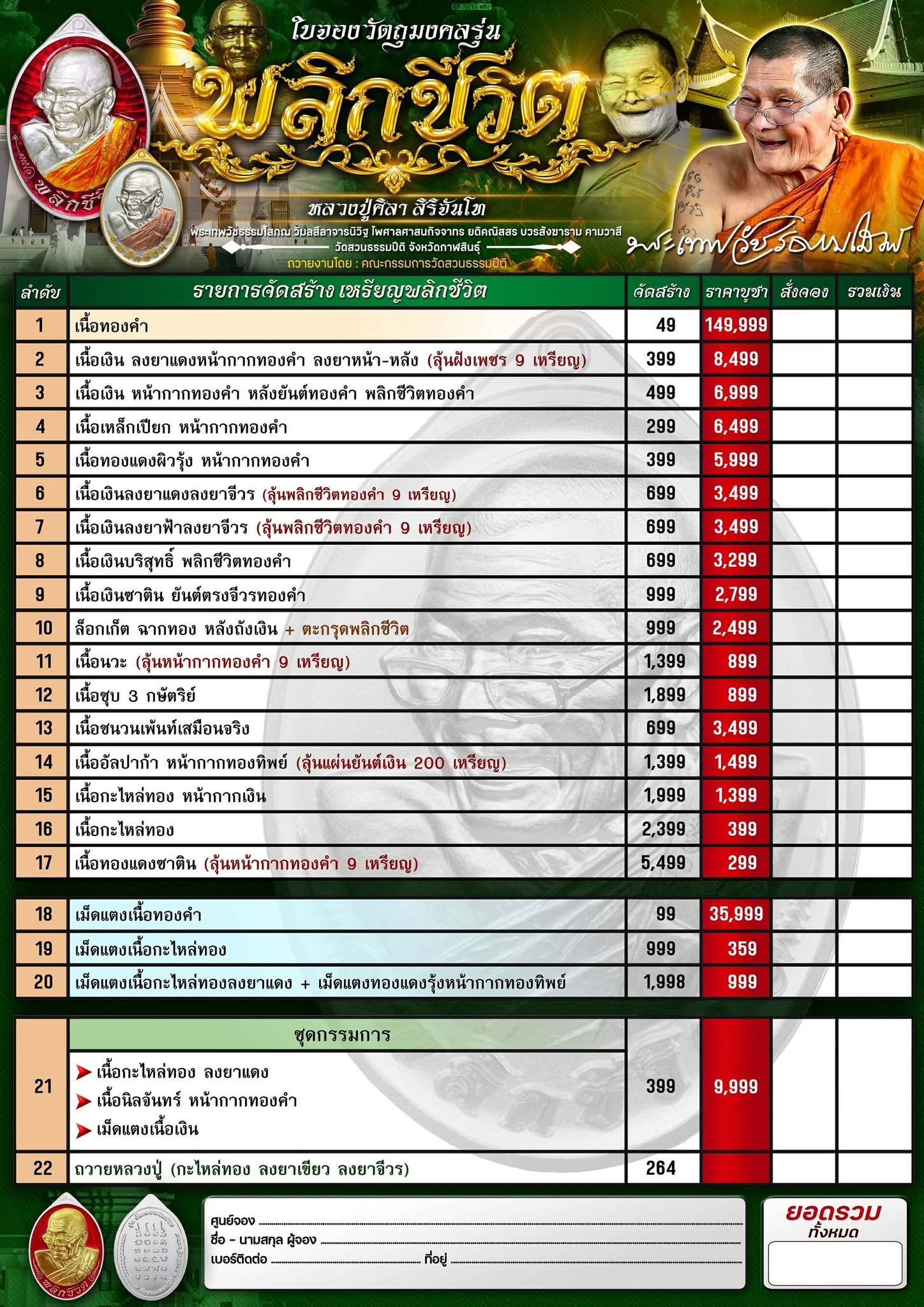 วัตถุมงคล รุ่น "พลิกชีวิต" พระเทพวัชรธรรมโสภณ (หลวงปู่ศิลา สิริจันโท)