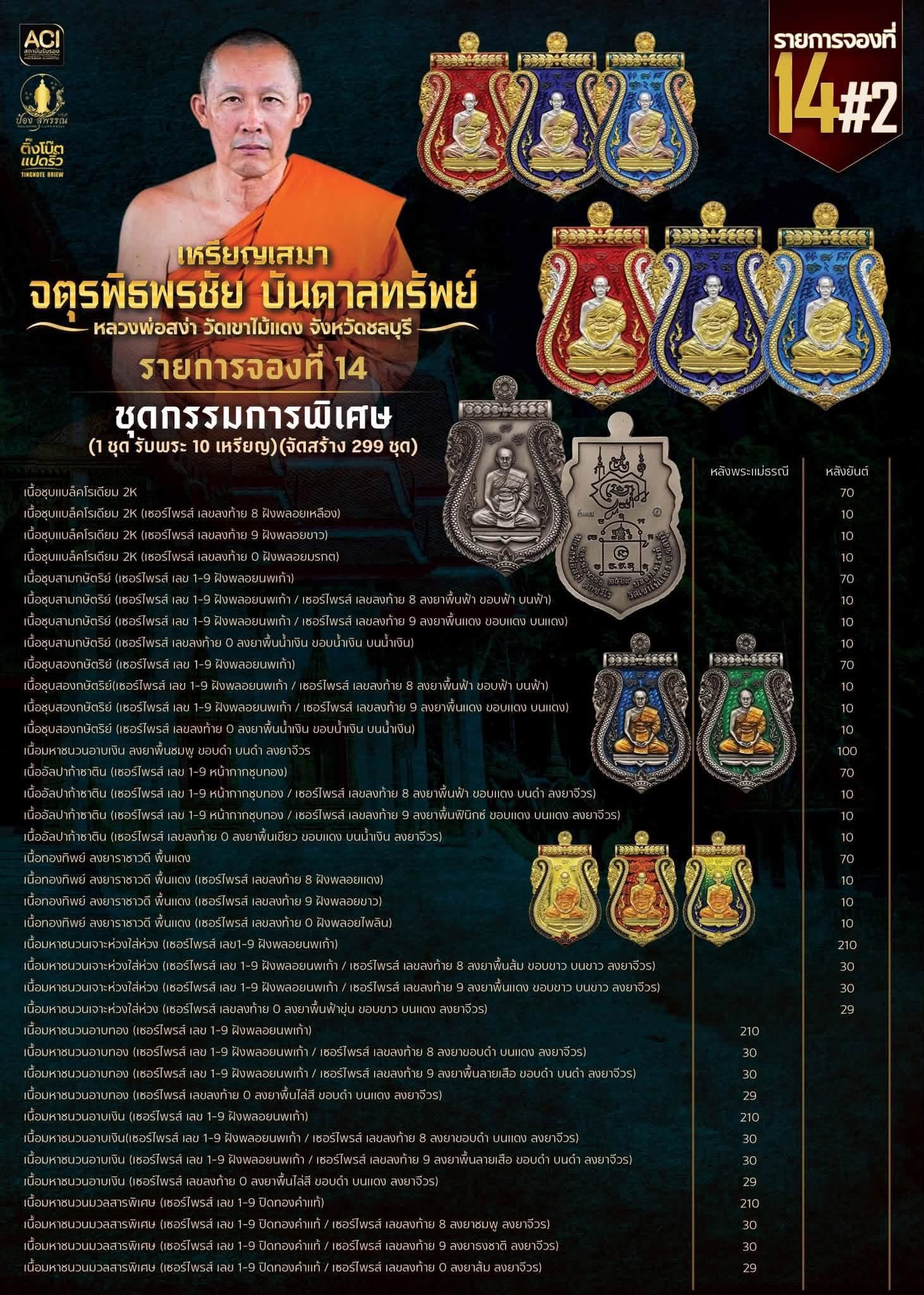 เหรียญรุ่น จตุรพิธพรชัย บันดาลทรัพย์