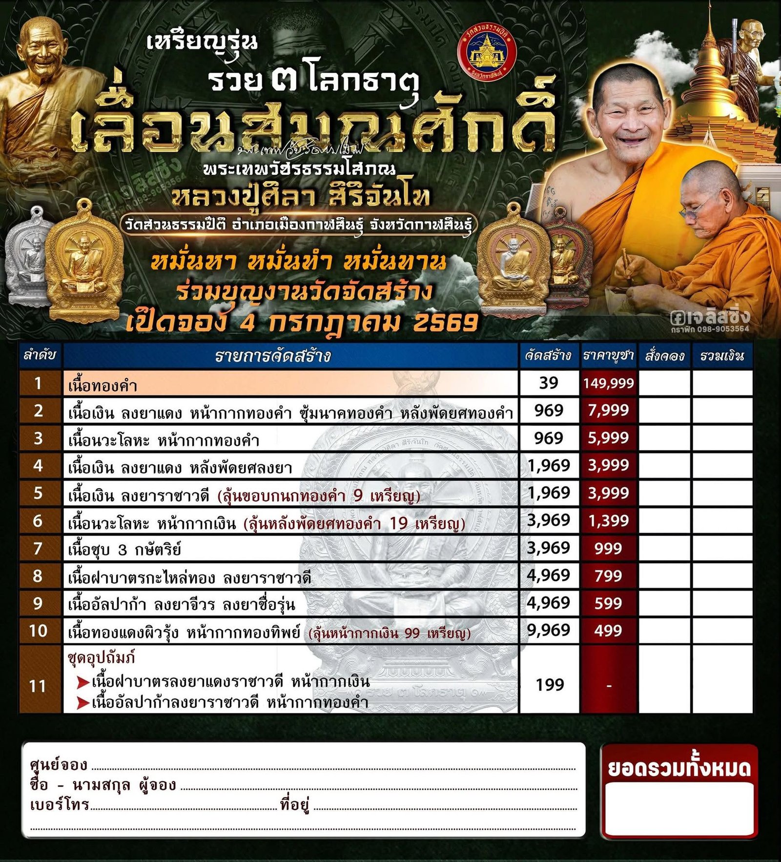 "เหรียญเลื่อนสมณศักดิ์ รุ่นรวย ๓ โลกธาตุ" พระเทพวัชรธรรมโสภณ (หลวงปู่ศิลา สิริจันโท) วัดสวนธรรมปีติ จังหวัดกาฬสินธุ์