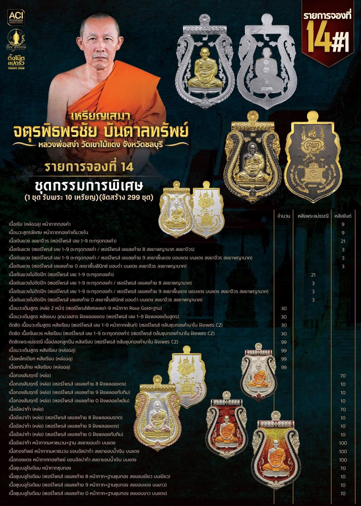 เหรียญรุ่น จตุรพิธพรชัย บันดาลทรัพย์