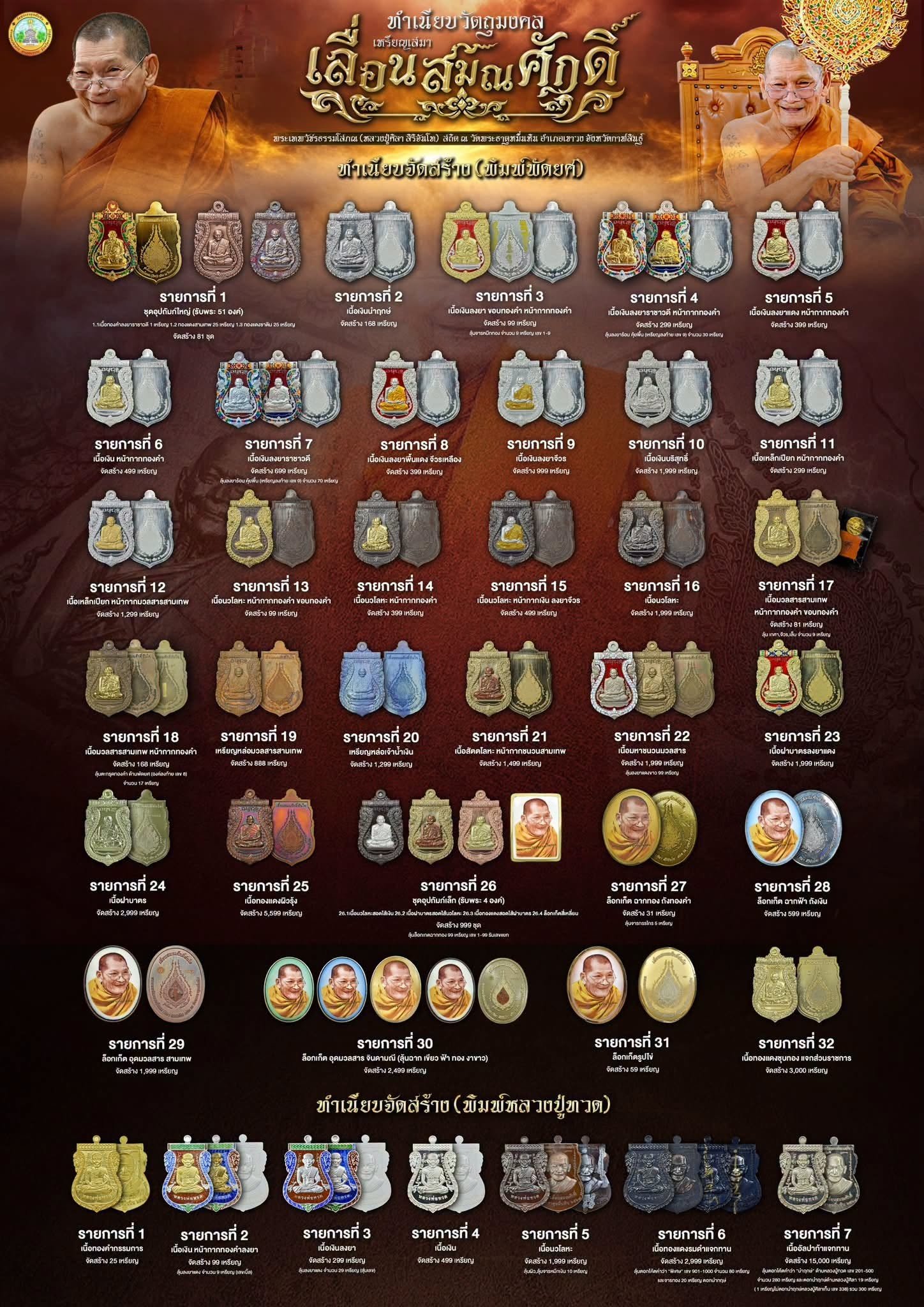 ทำเนียบวัตถุมงคล รุ่นเลื่อนสมณศักดิ์ทันใจ พระเทพวัชรธรรมโสภณ (ศิลา สิริจันโท)