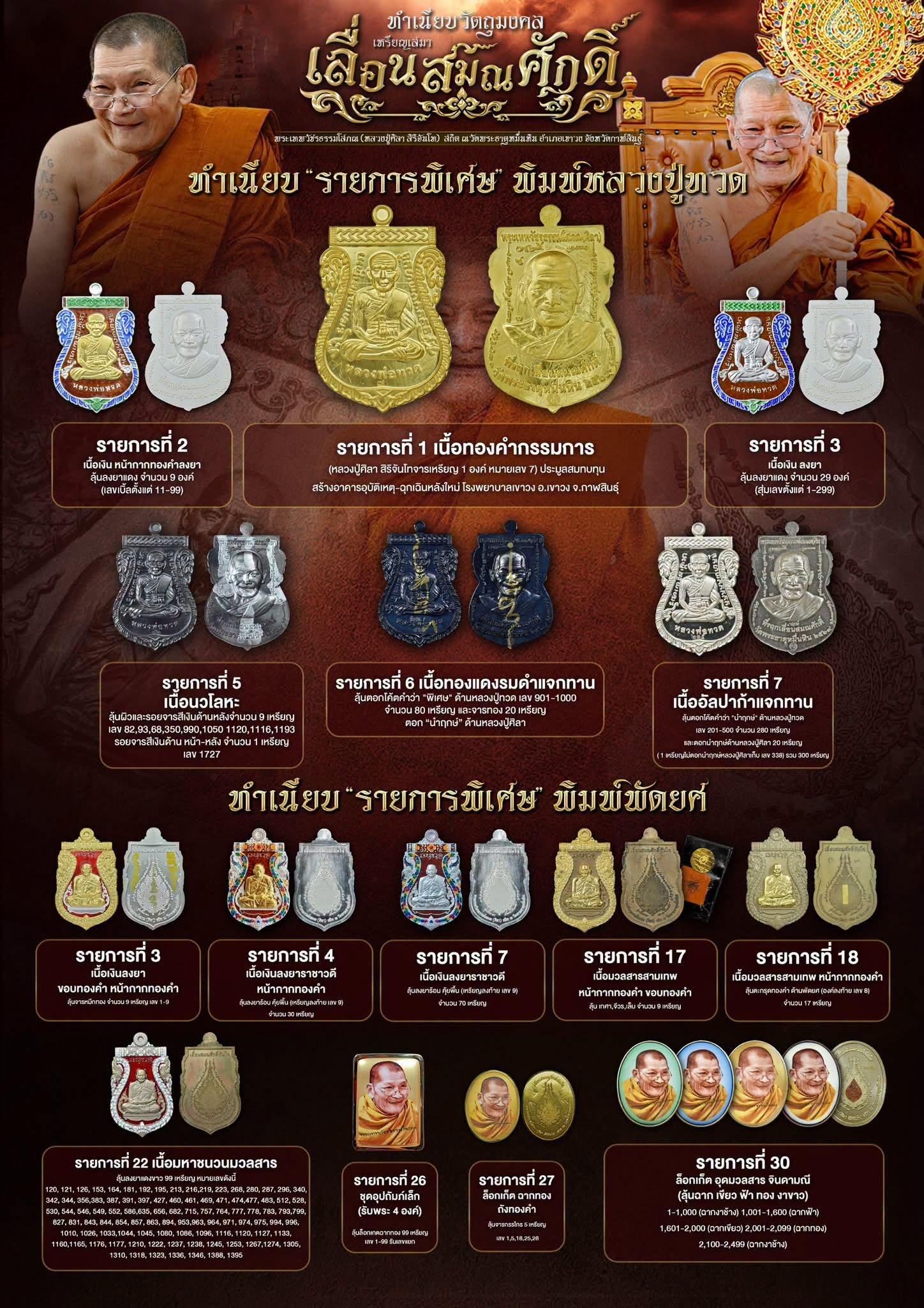 ทำเนียบวัตถุมงคล รุ่นเลื่อนสมณศักดิ์ทันใจ พระเทพวัชรธรรมโสภณ (ศิลา สิริจันโท)