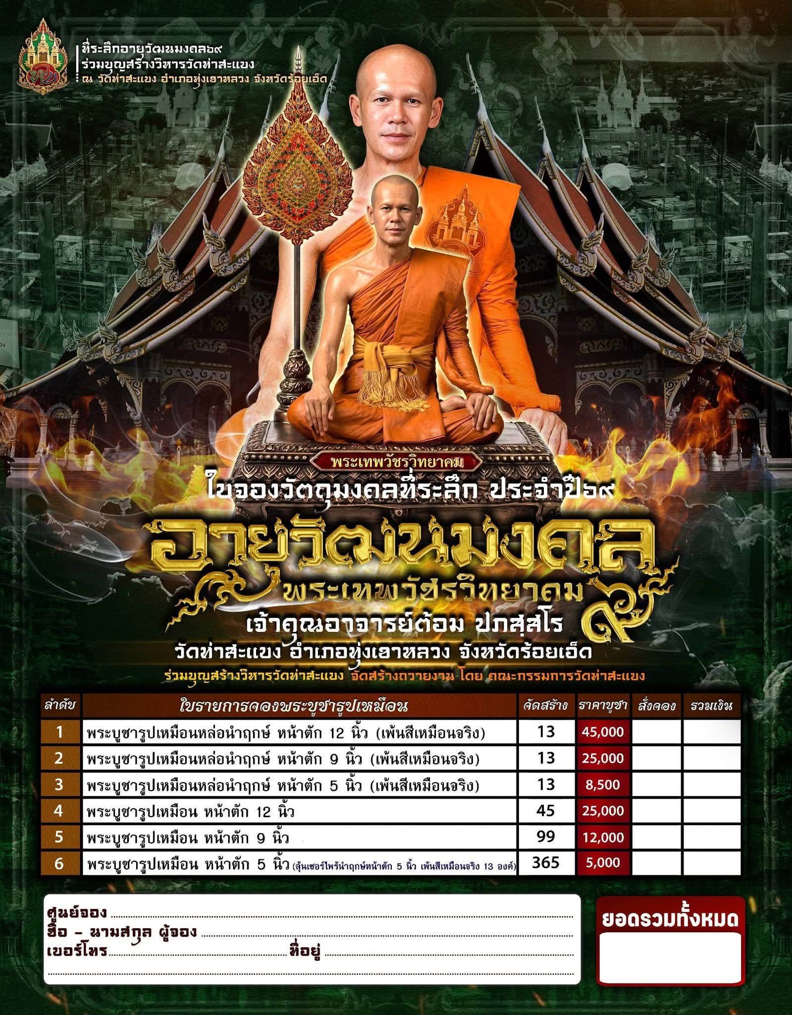 คณะกรรมการวัดท่าสะแบง เรื่อง การจัดสร้างวัตถุมงคล รุ่น “อายุวัฒนะมงคล ๖๙” พระเทพวัชรวิทยาคม เจ้าคุณอาจารย์ต้อม ปภสฺสโร วัดท่าสะแบง