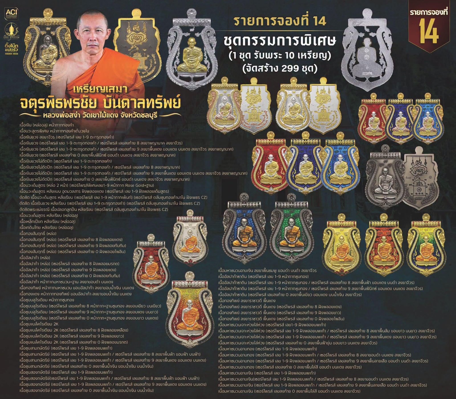 ประวัติการจัดสร้างวัตถุมงคล รุ่น “เหรียญจตุรพิธพรชัย บันดาลทรัพย์ หลังแม่ธรณี”